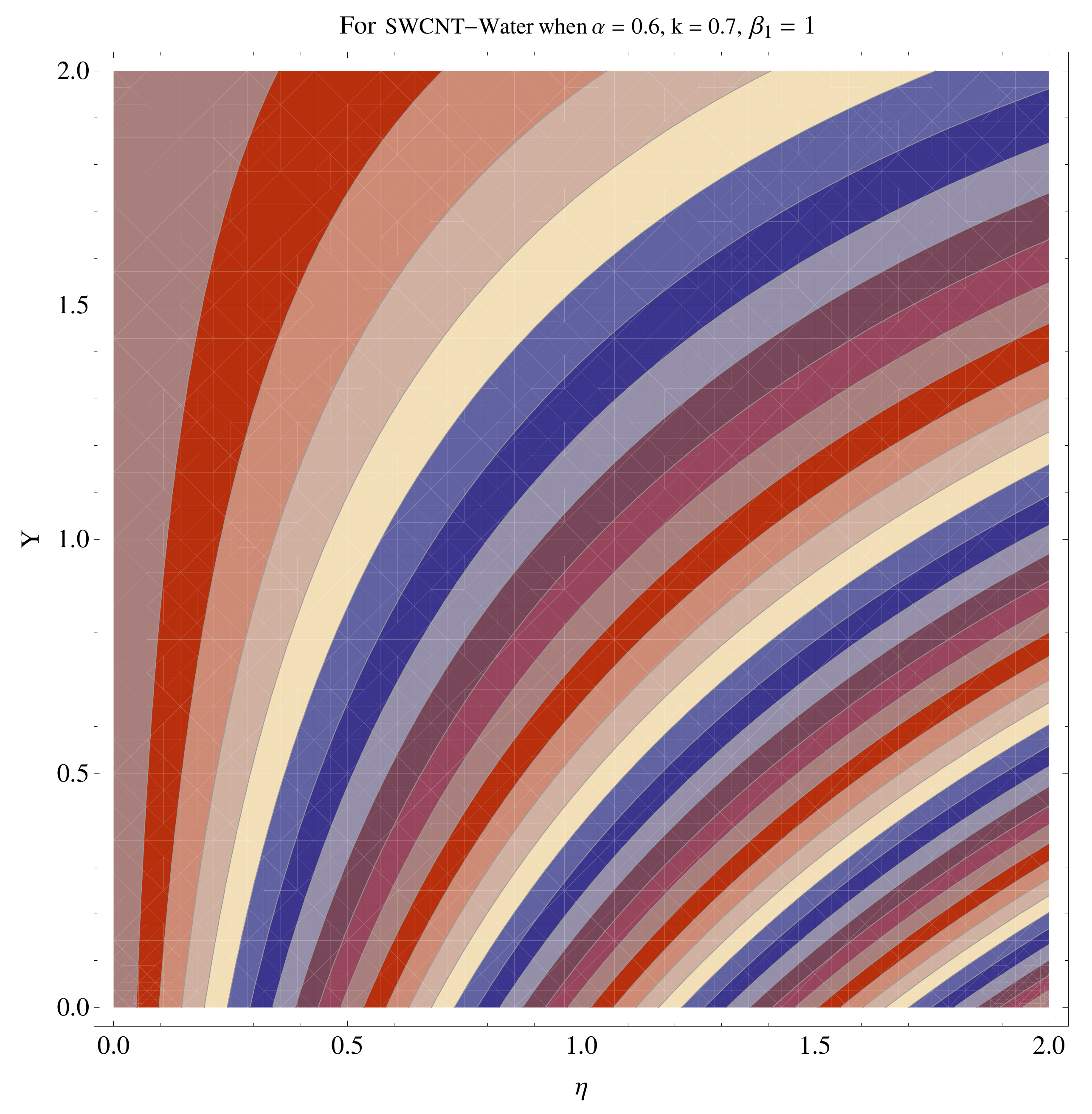 Micromachines 12 00605 g017