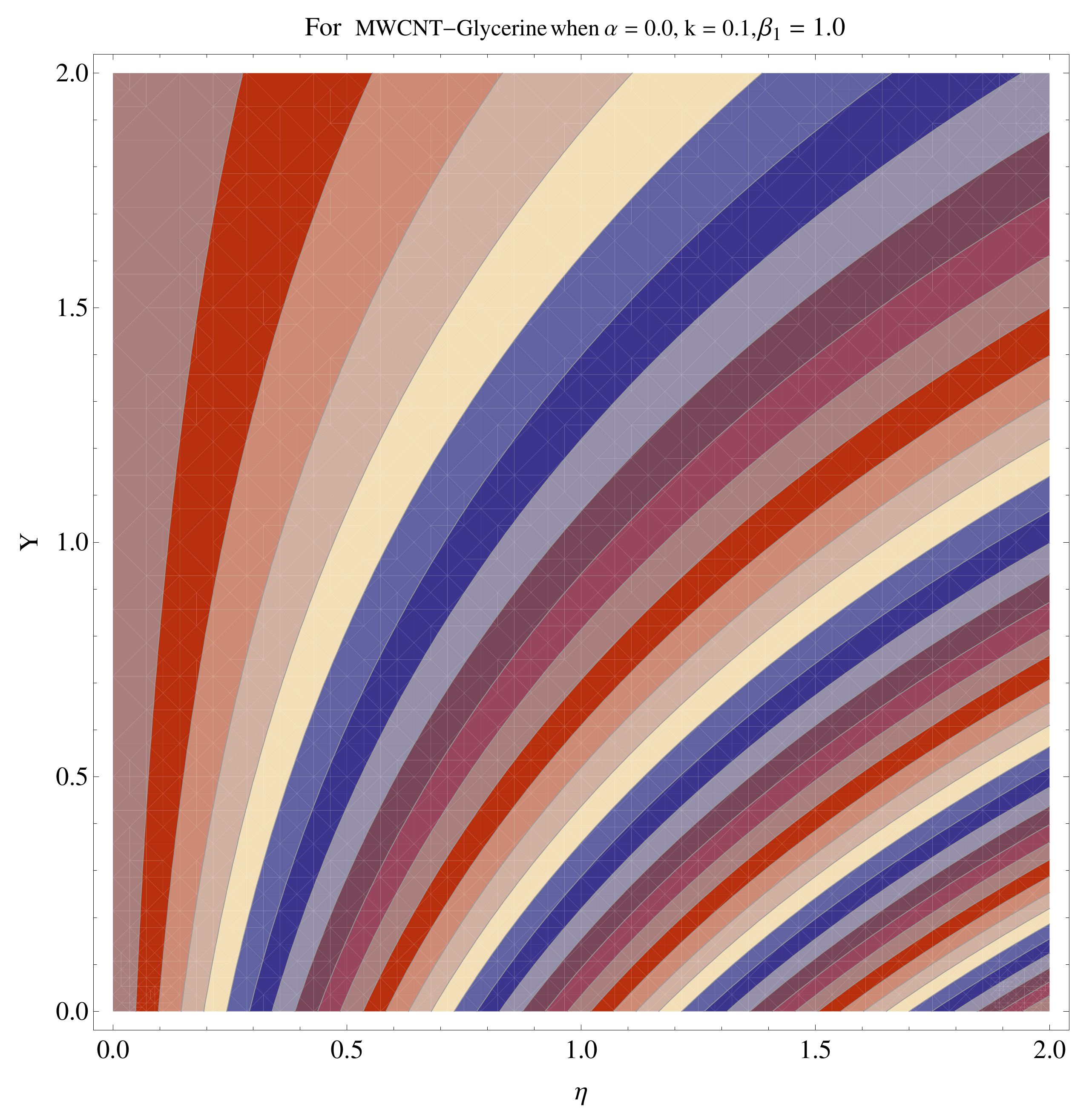 Micromachines 12 00605 g020