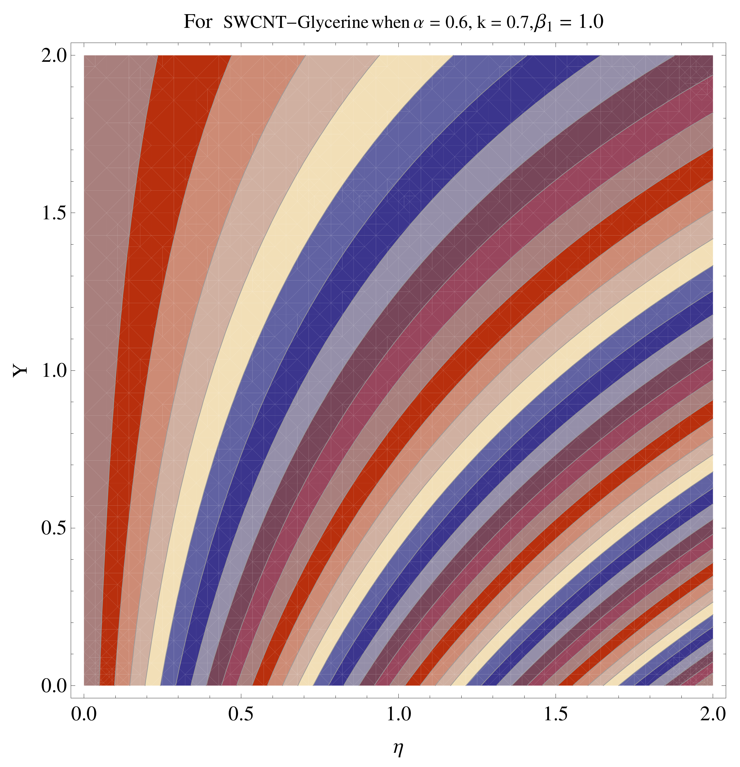 Micromachines 12 00605 g021