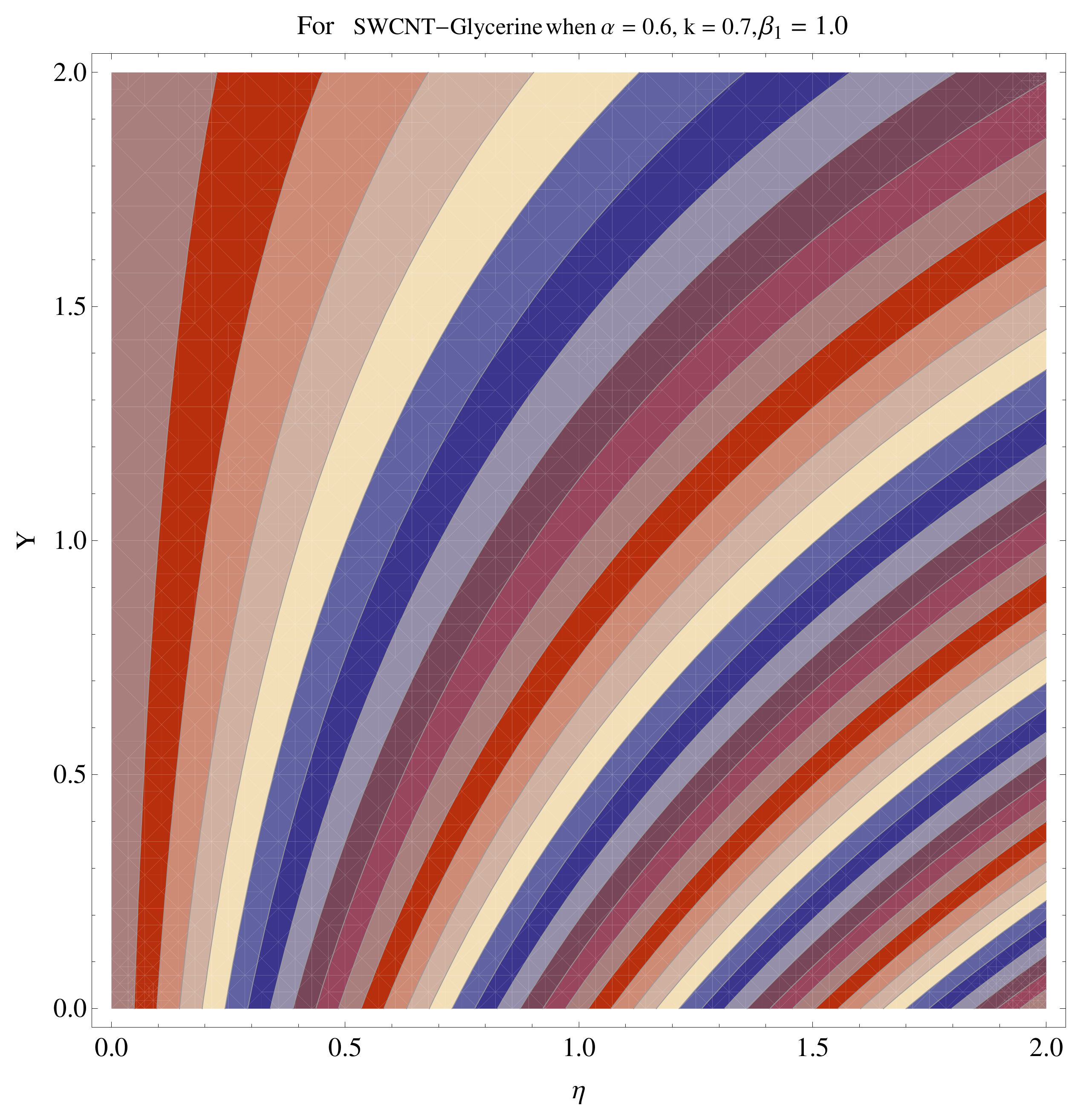 Micromachines 12 00605 g022