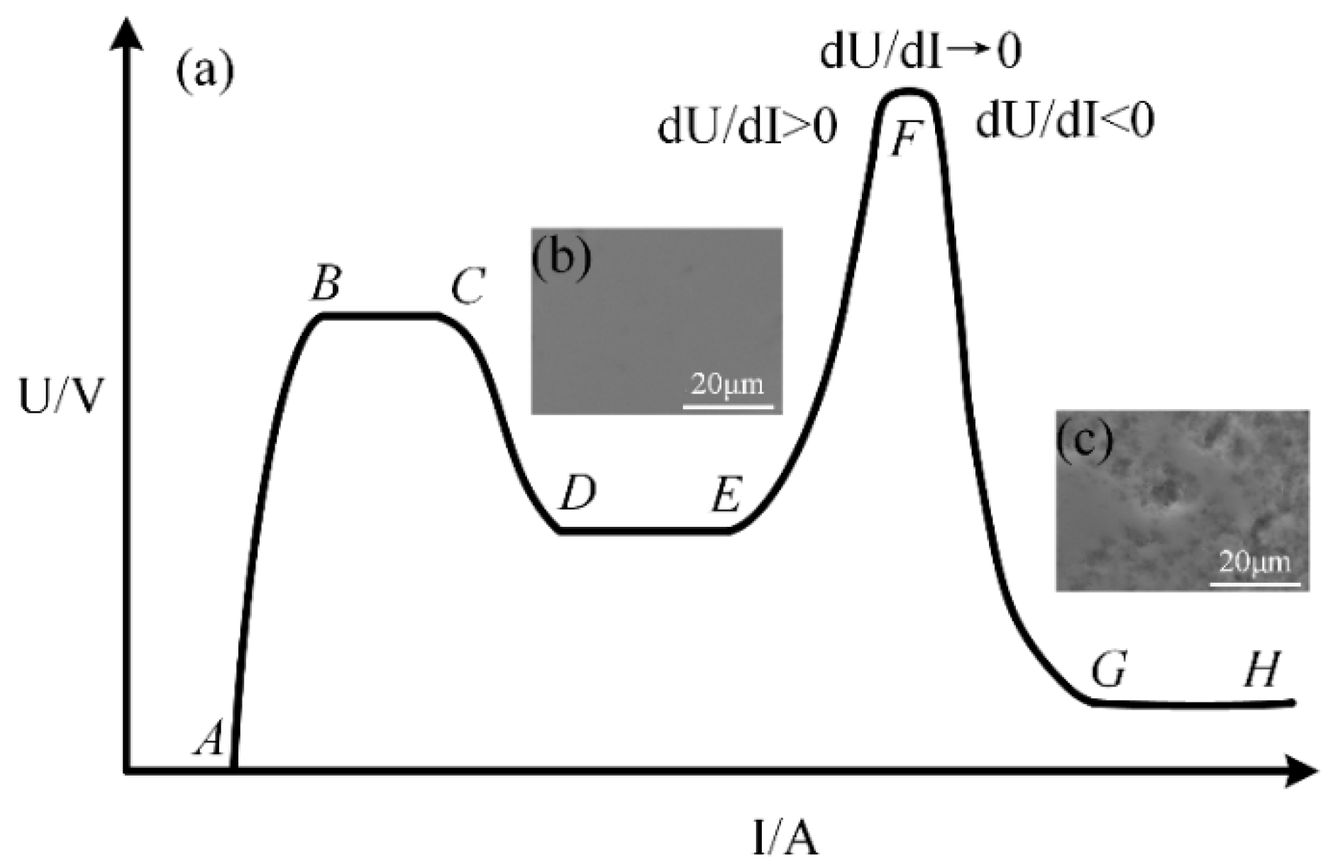 Micromachines 12 00606 g003