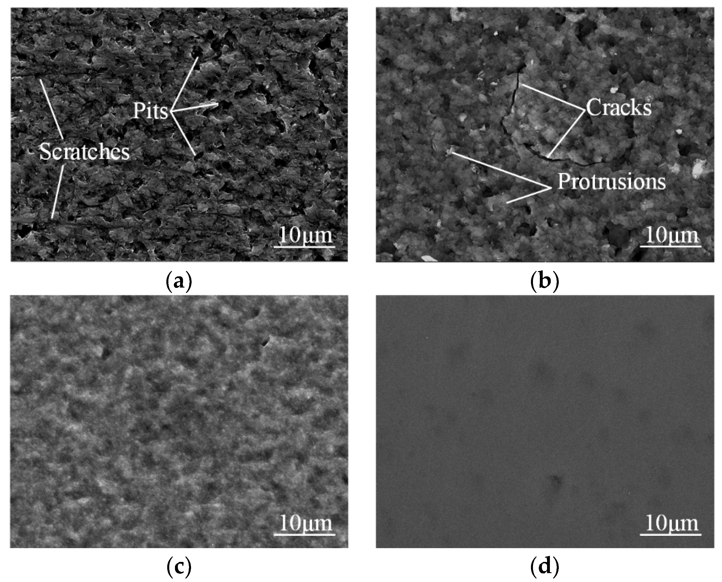 Micromachines 12 00606 g007