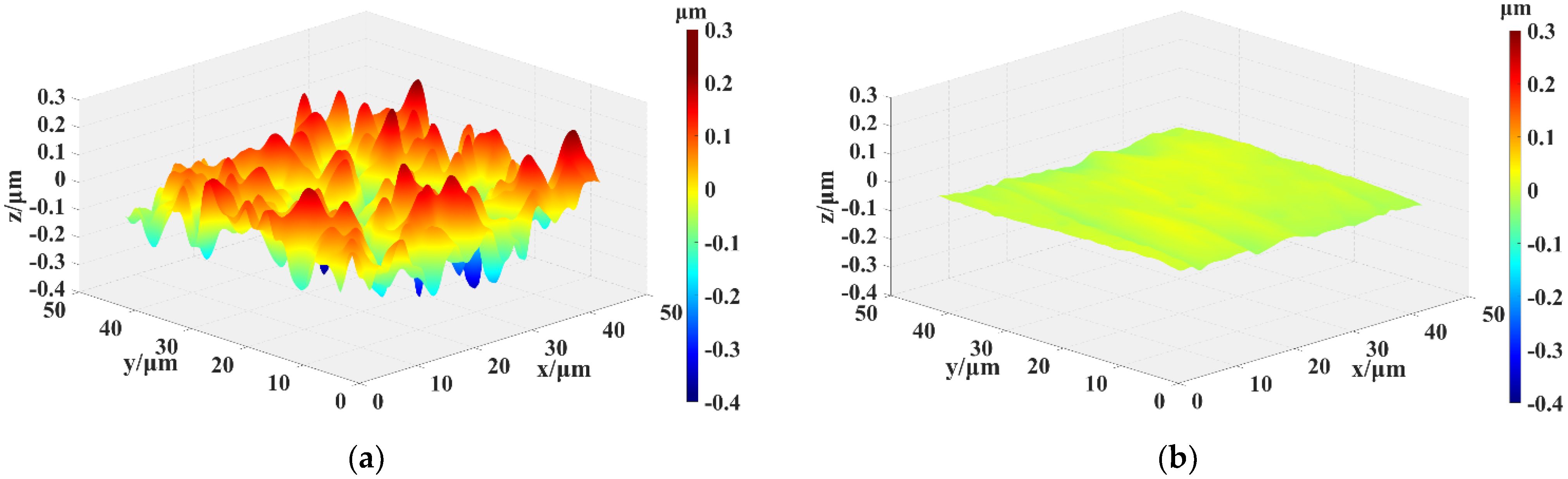 Micromachines 12 00606 g009