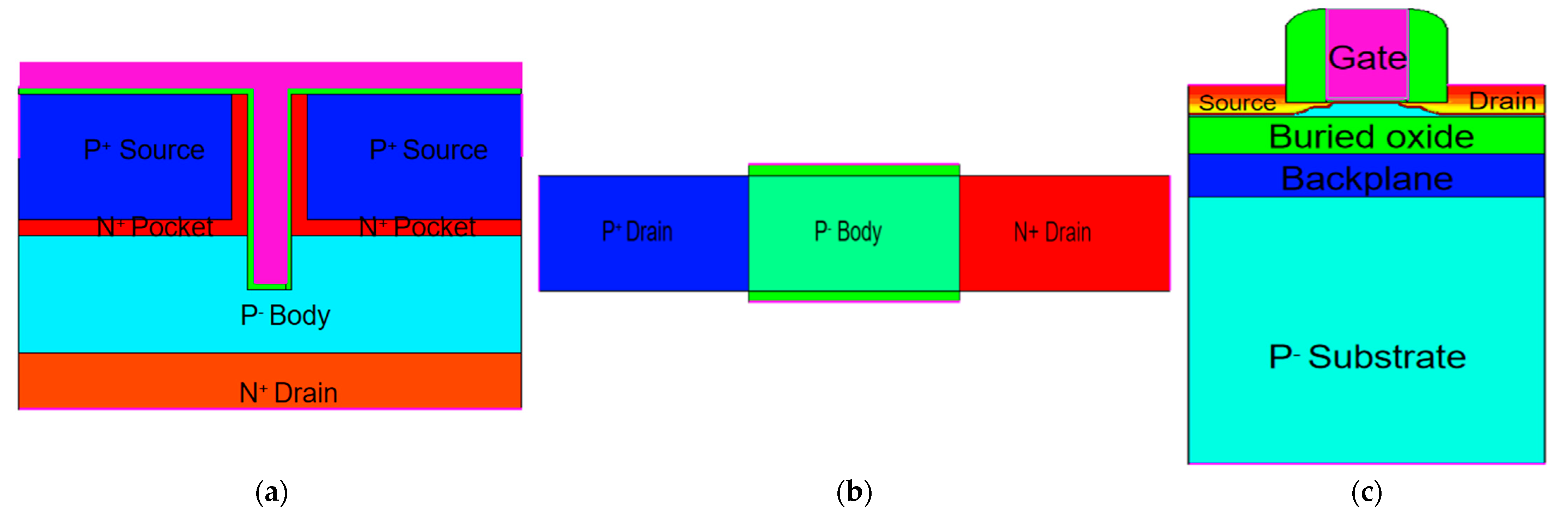 Micromachines 12 00609 g001 Micromachines 12 00609 g001