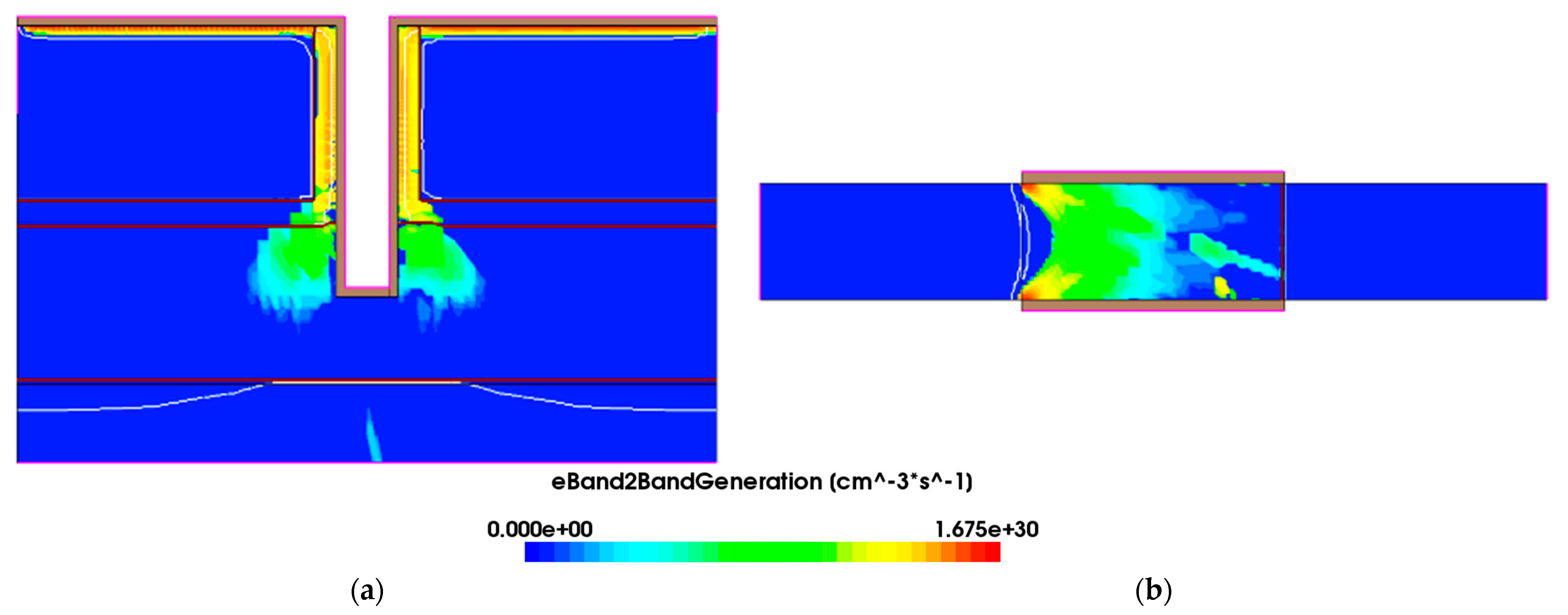 Micromachines 12 00609 g002 Micromachines 12 00609 g002
