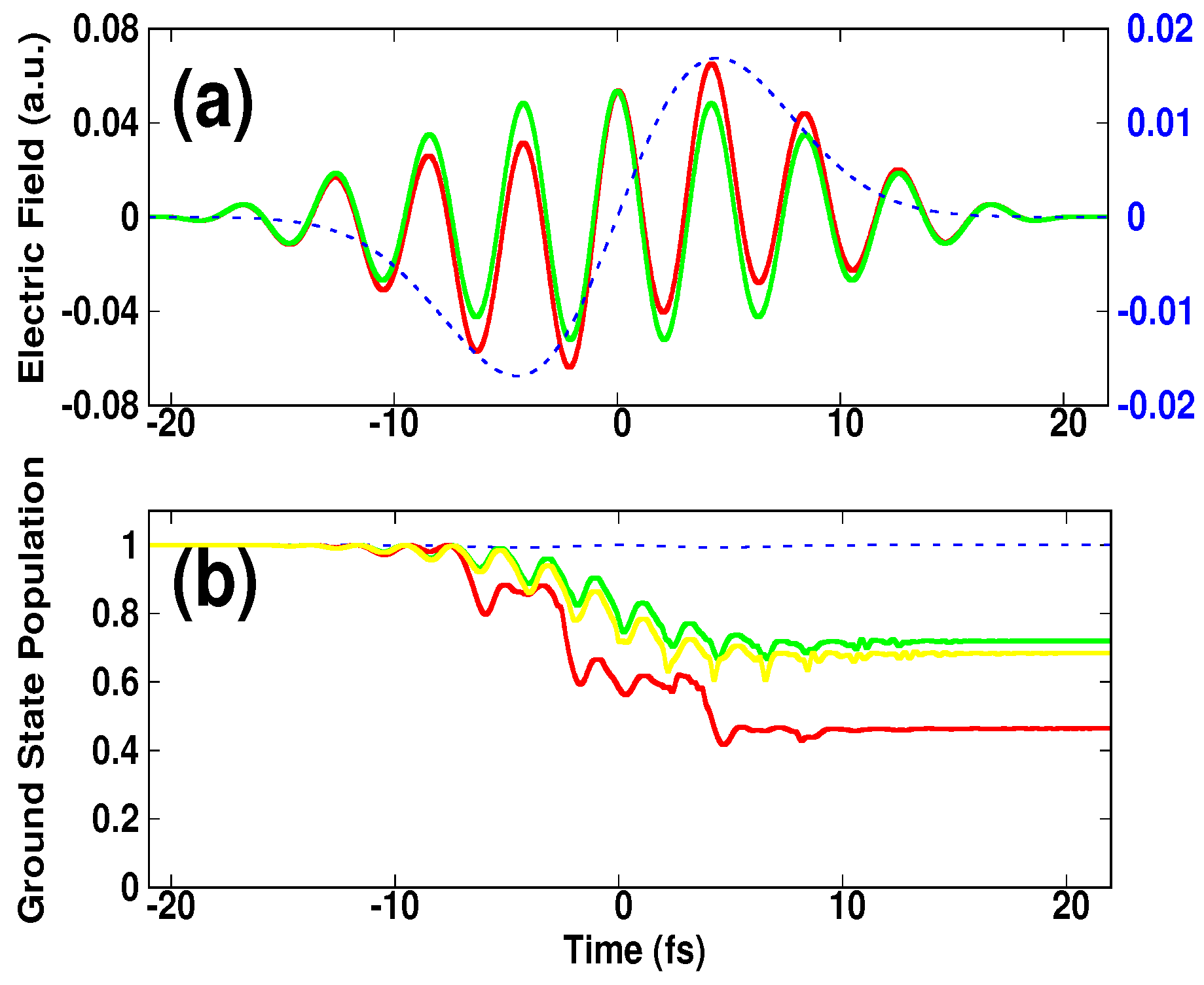 Micromachines 12 00610 g001