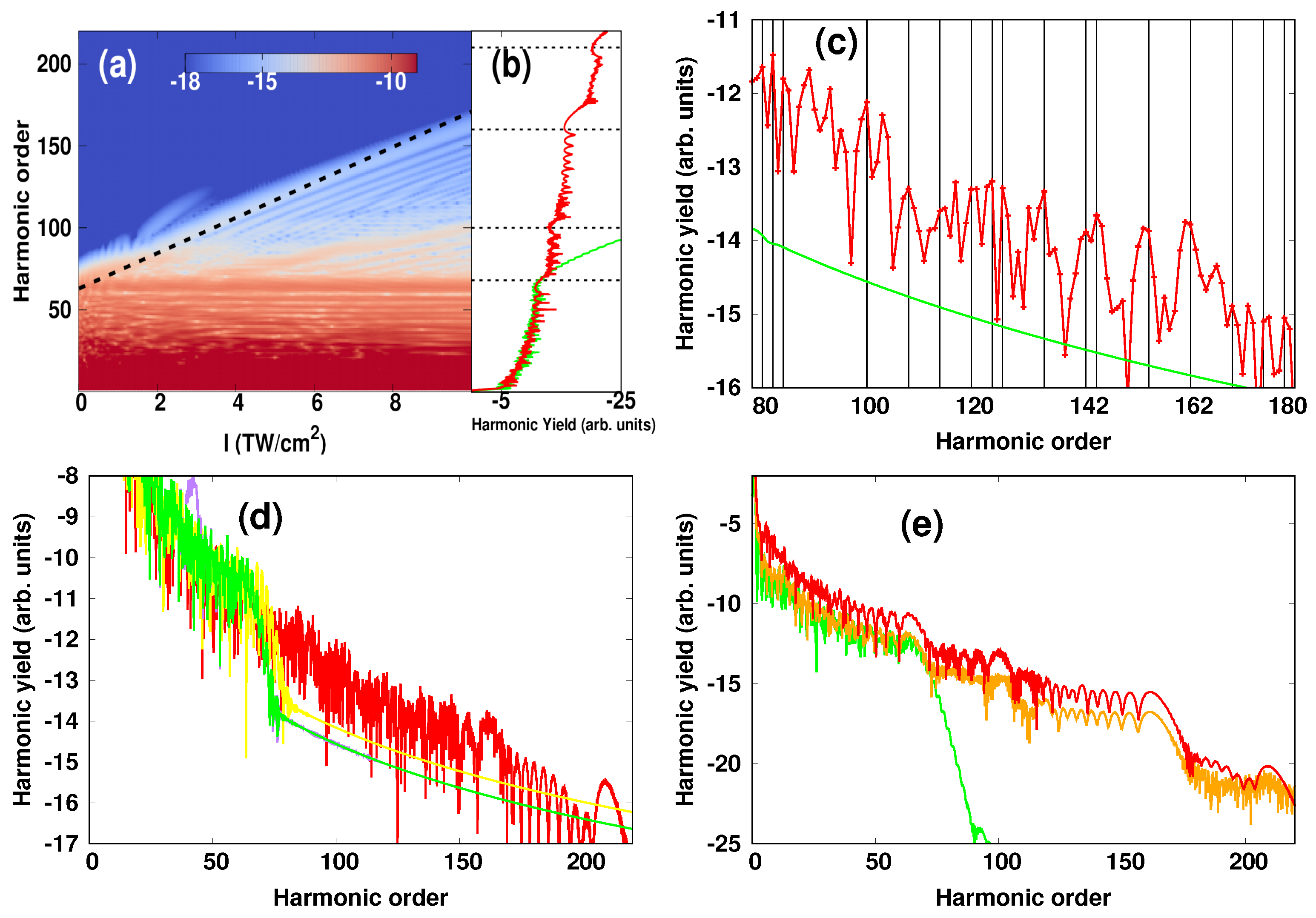 Micromachines 12 00610 g002