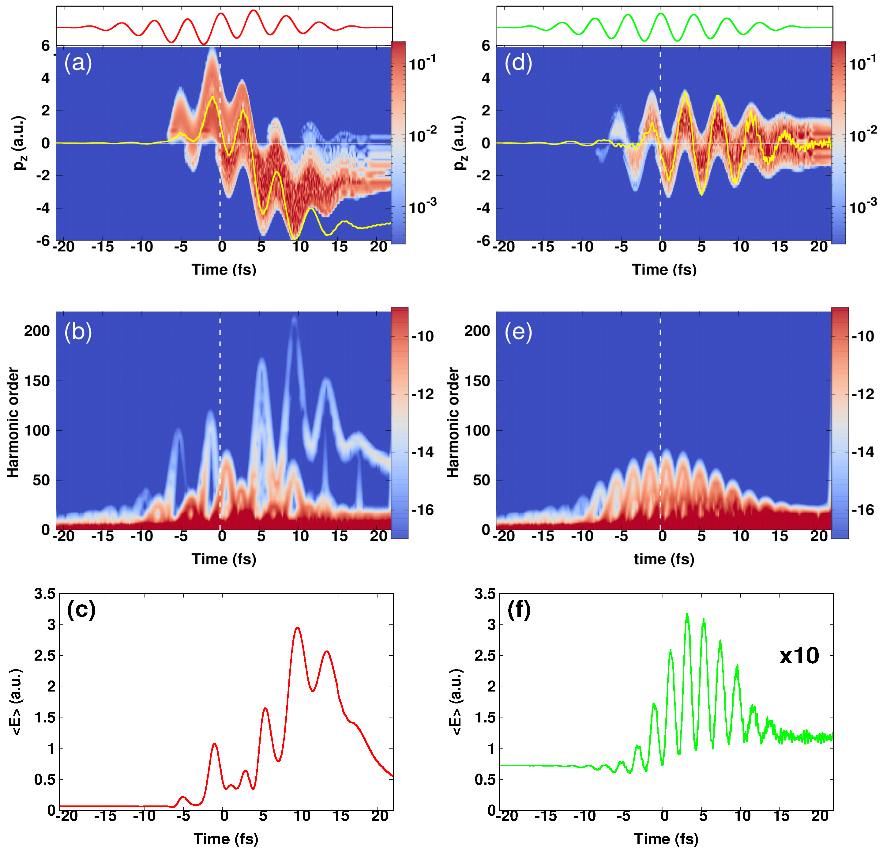 Micromachines 12 00610 g003