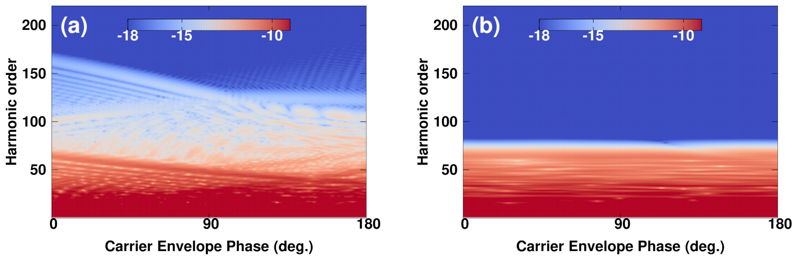 Micromachines 12 00610 g004