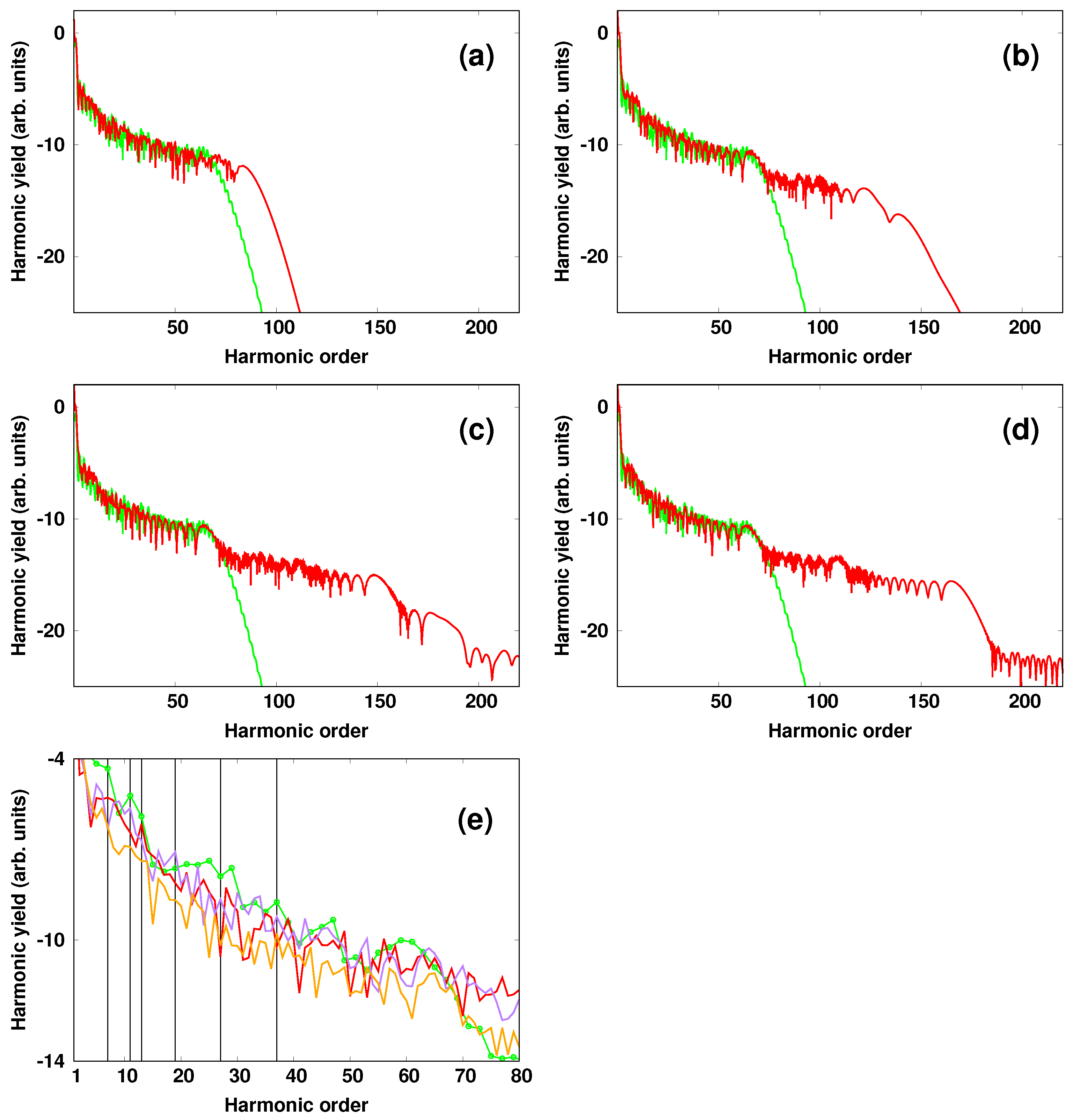 Micromachines 12 00610 g005