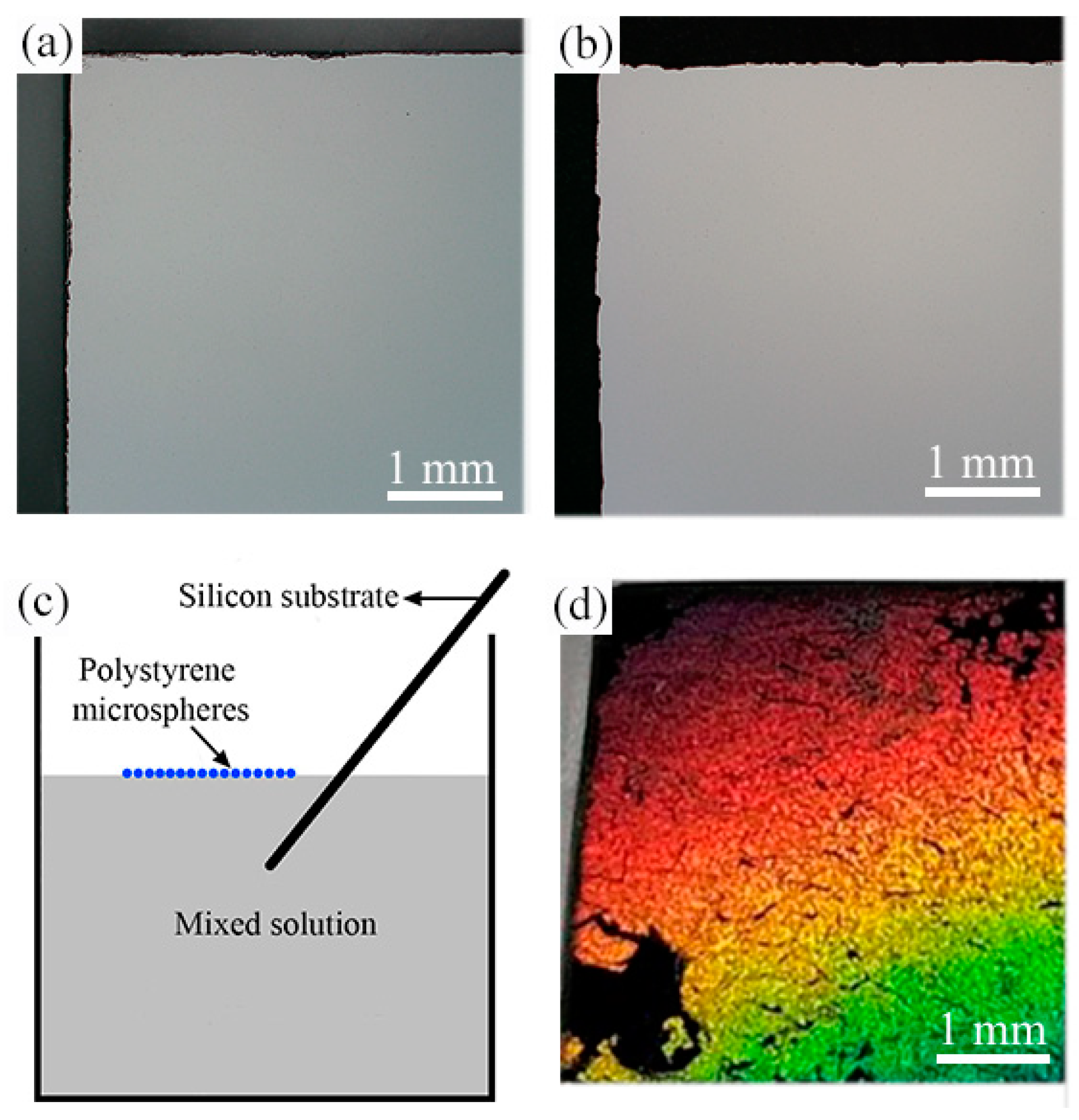 Micromachines 12 00611 g002 Micromachines 12 00611 g002
