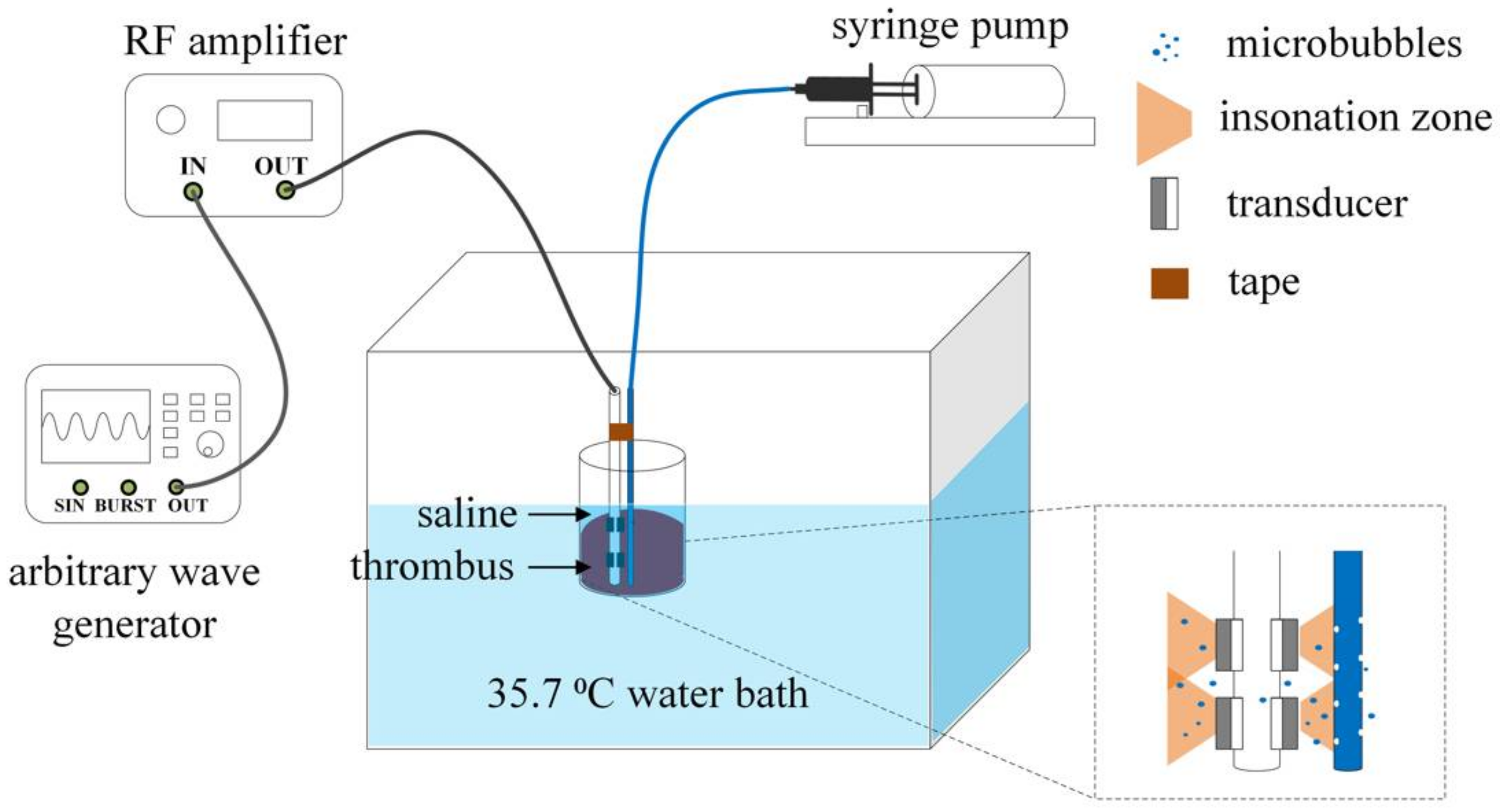 Micromachines 12 00612 g004 Micromachines 12 00612 g004