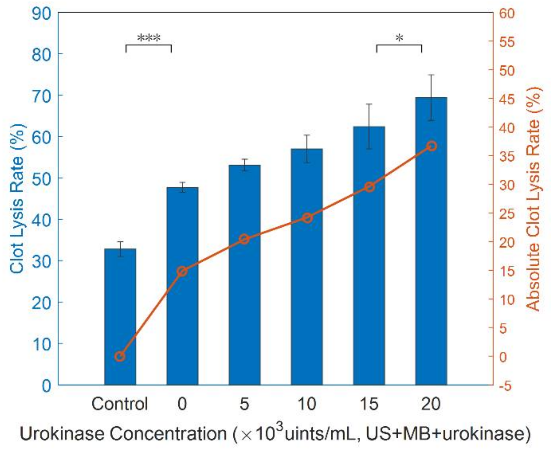 Micromachines 12 00612 g013 Micromachines 12 00612 g013