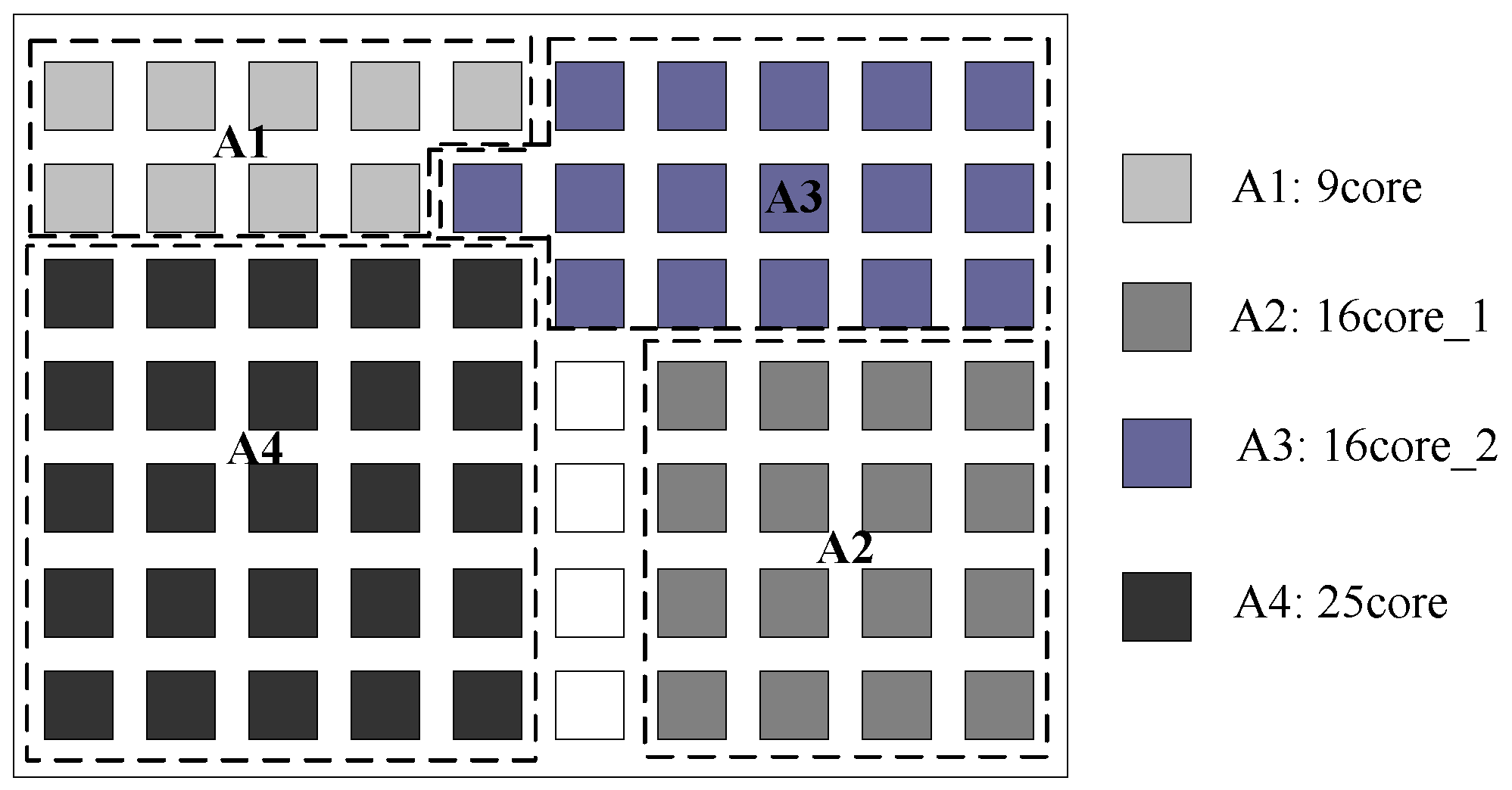 Micromachines 12 00613 g005