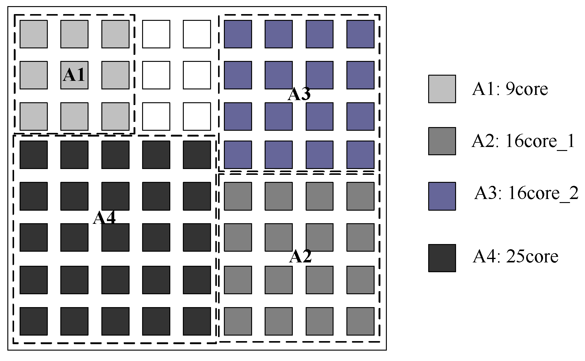 Micromachines 12 00613 g006