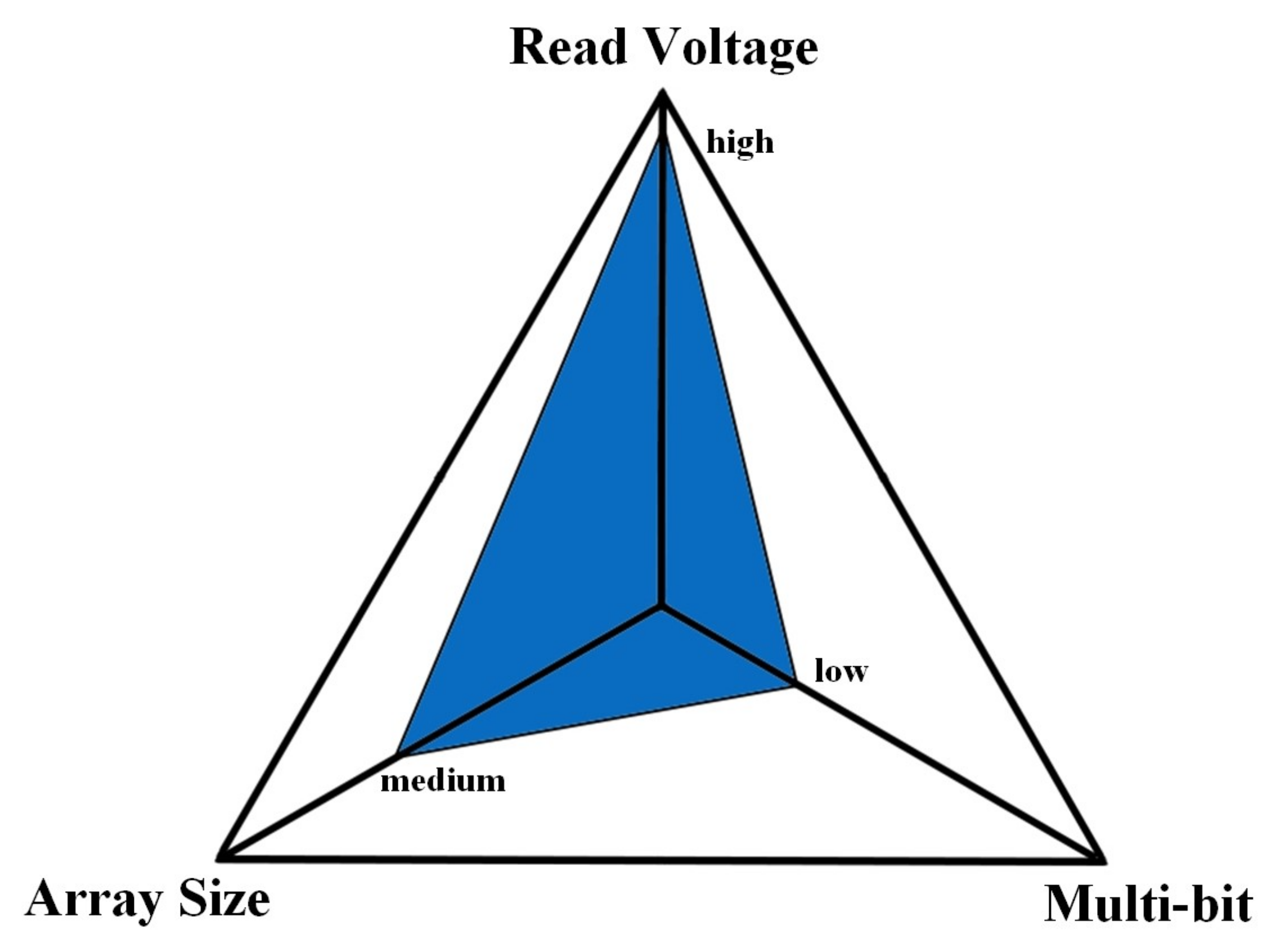 Micromachines 12 00614 g011
