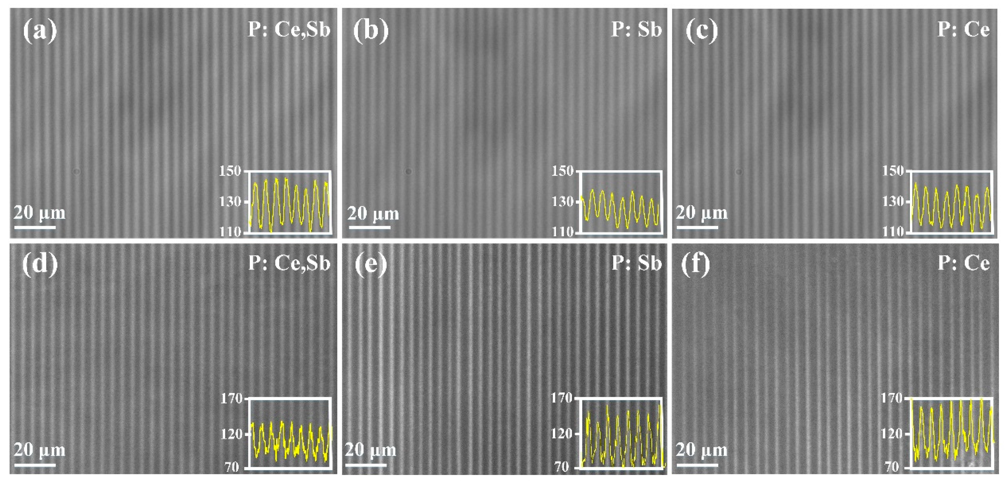 Micromachines 12 00615 g002