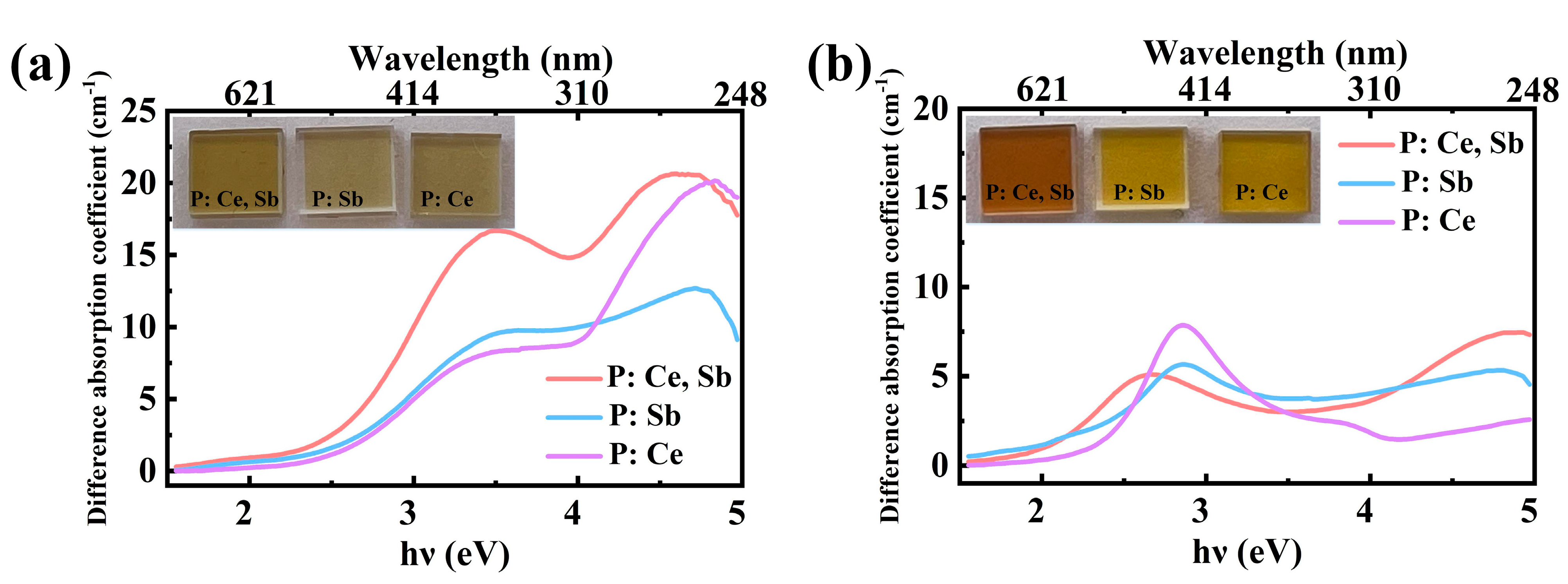 Micromachines 12 00615 g004