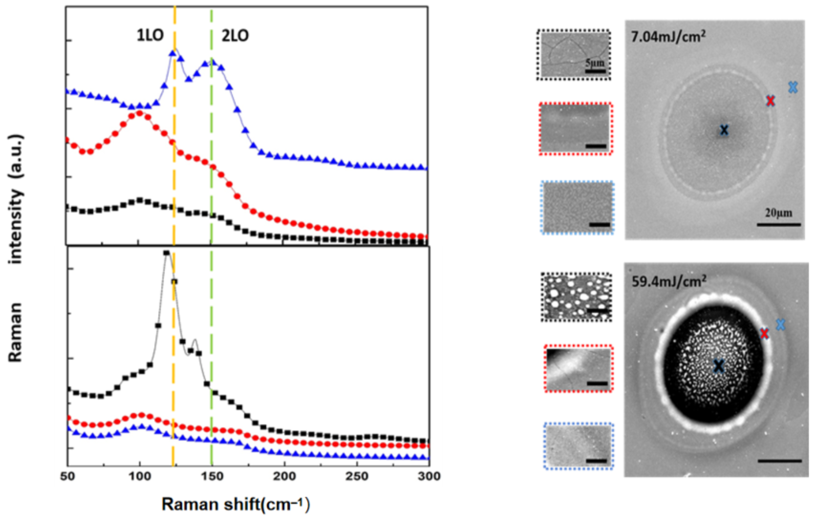 Micromachines 12 00616 g003 Micromachines 12 00616 g003