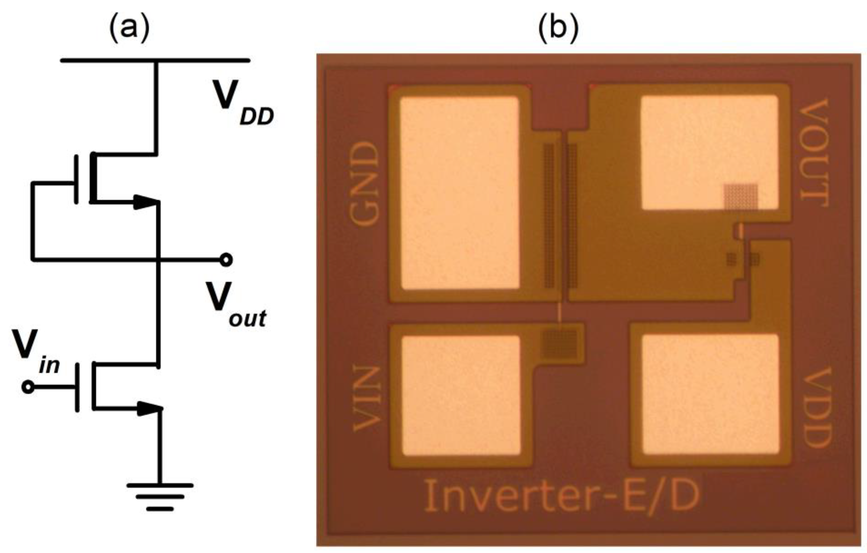 Micromachines 12 00617 g001 Micromachines 12 00617 g001