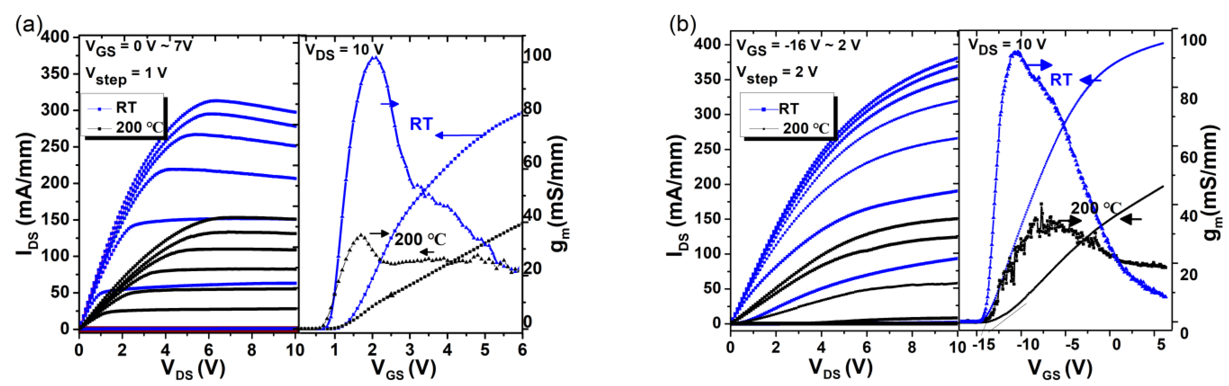 Micromachines 12 00617 g003 Micromachines 12 00617 g003