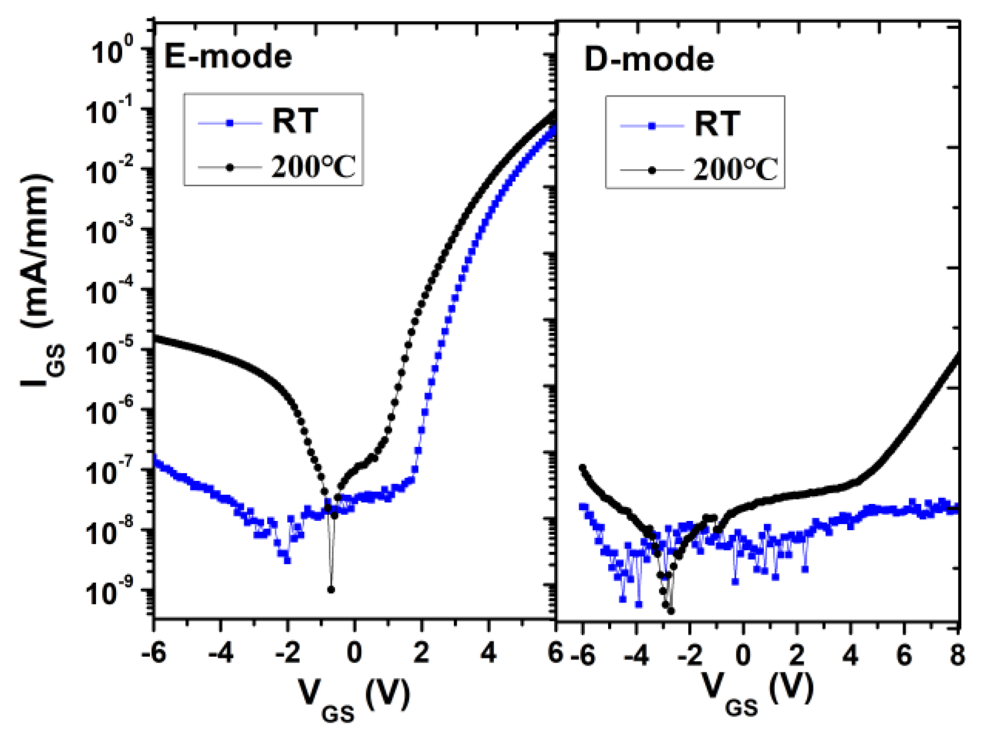 Micromachines 12 00617 g004 Micromachines 12 00617 g004