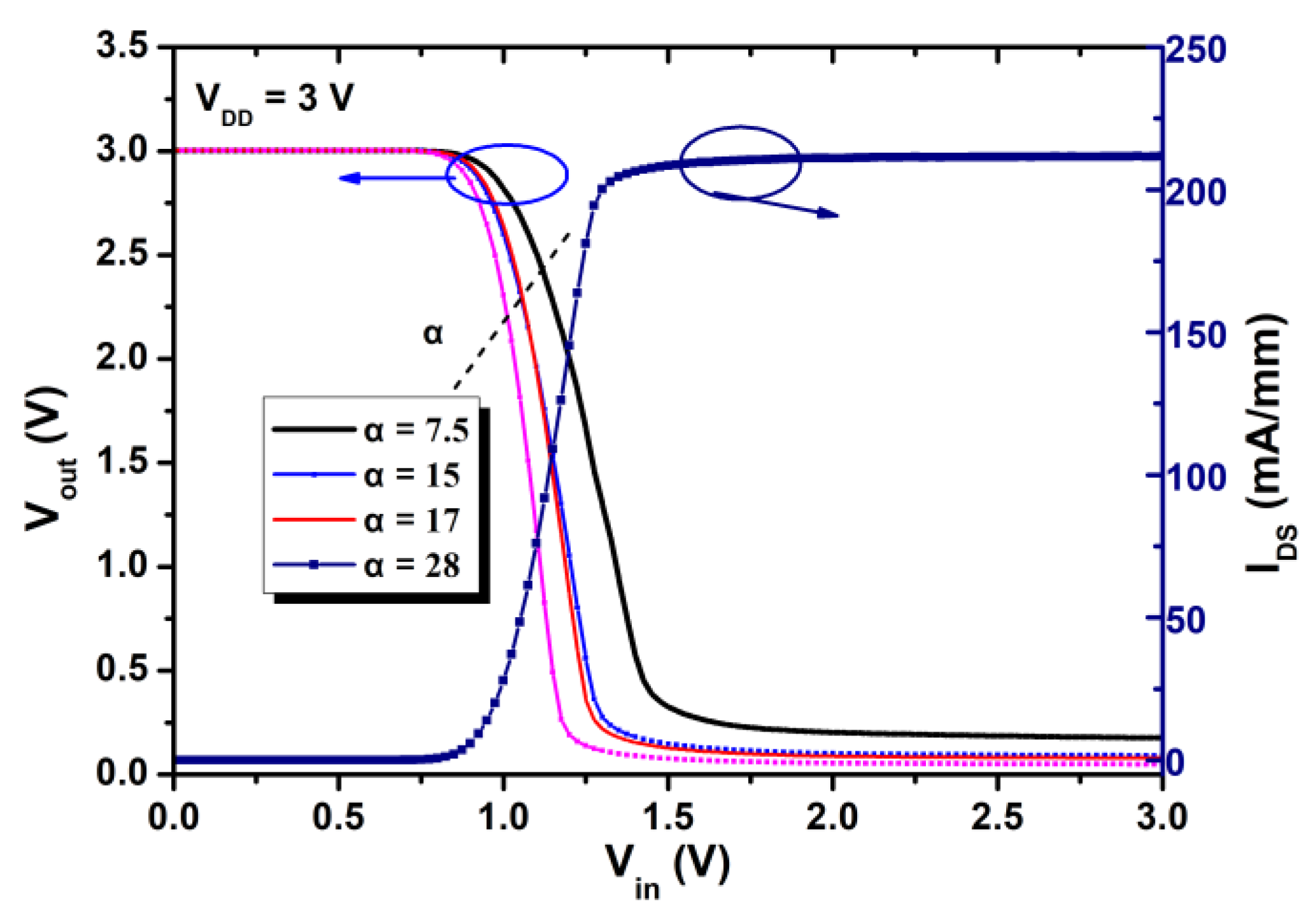 Micromachines 12 00617 g006 Micromachines 12 00617 g006
