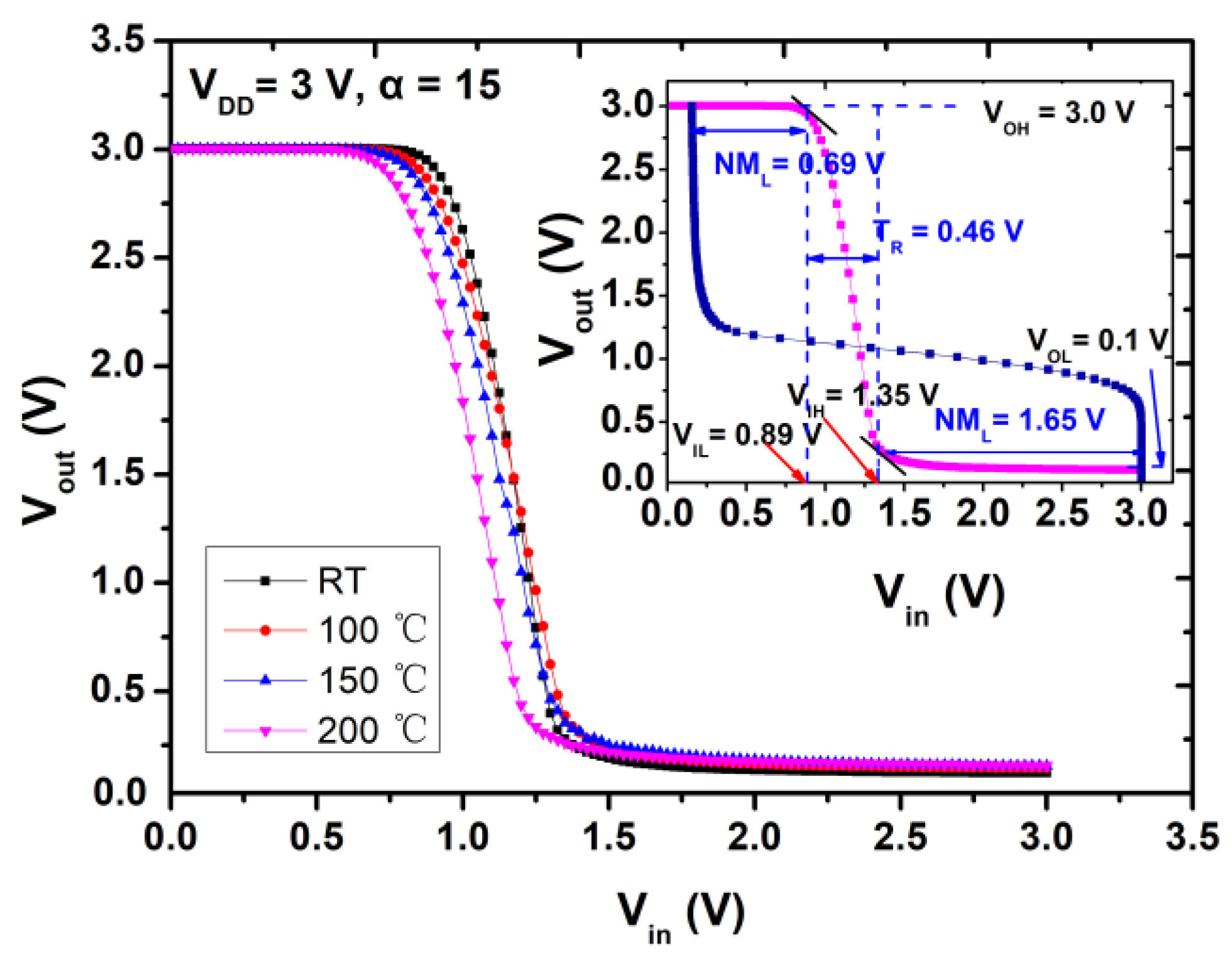 Micromachines 12 00617 g008 Micromachines 12 00617 g008