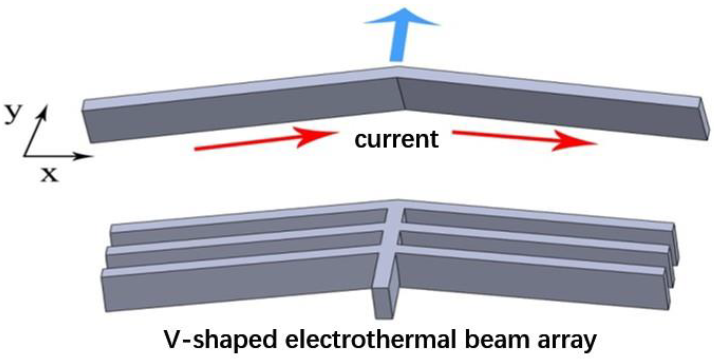 Micromachines 12 00622 g001