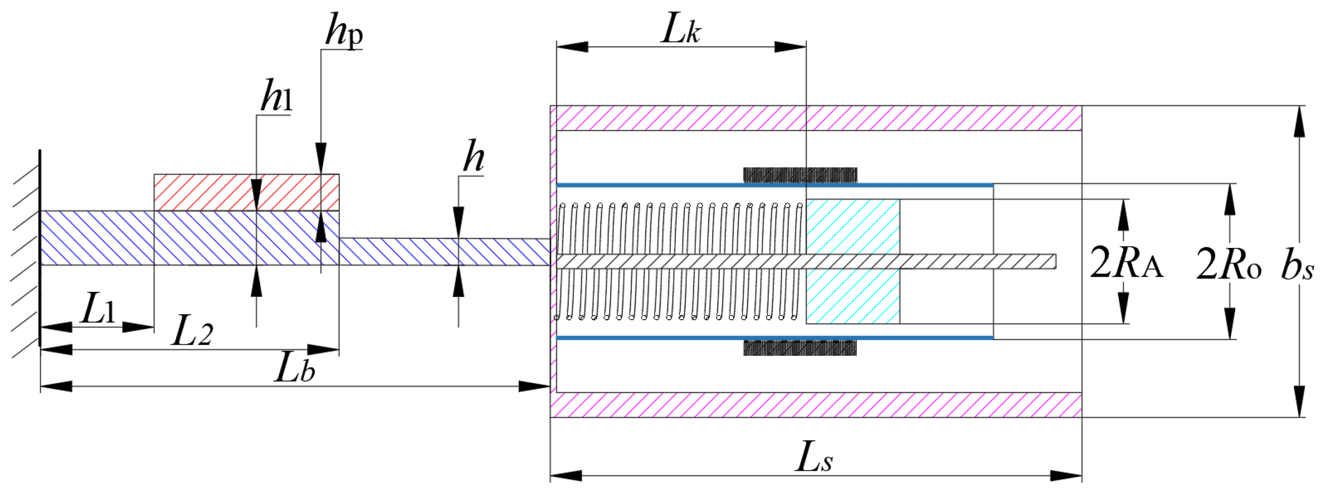 Micromachines 12 00626 g002
