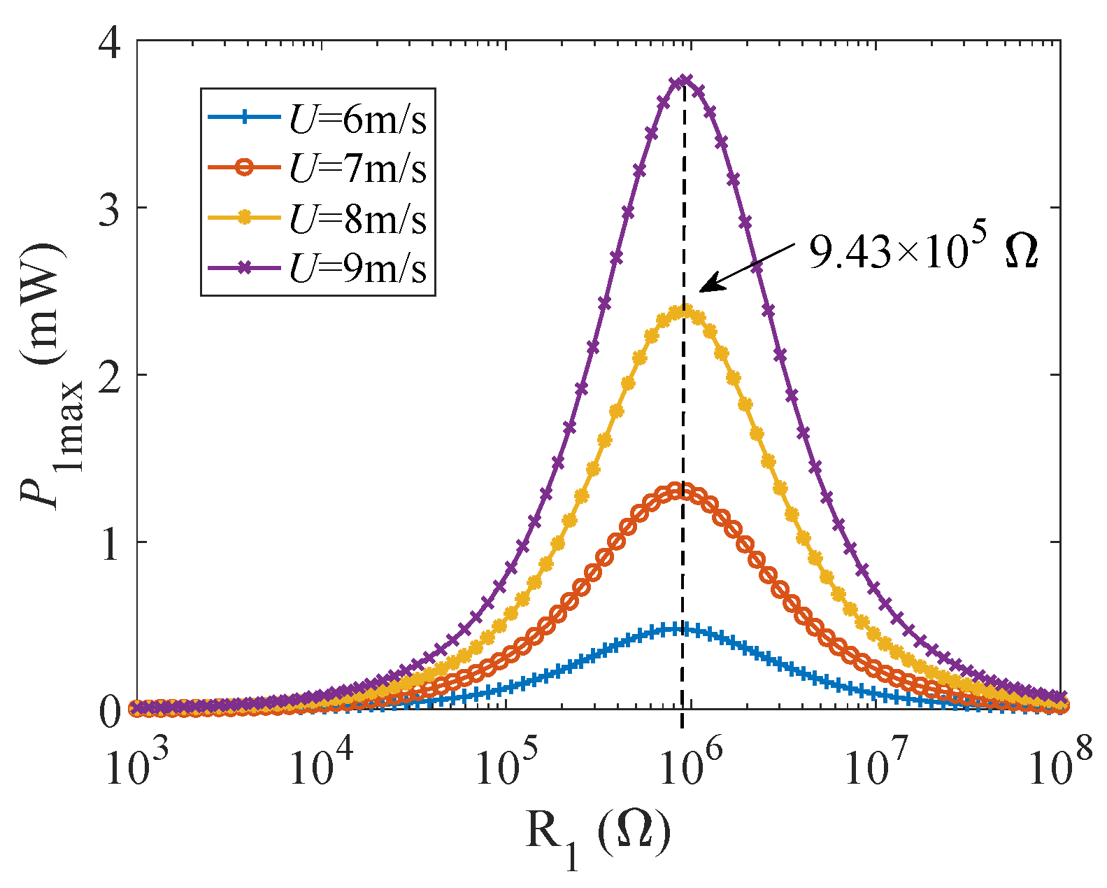 Micromachines 12 00626 g006