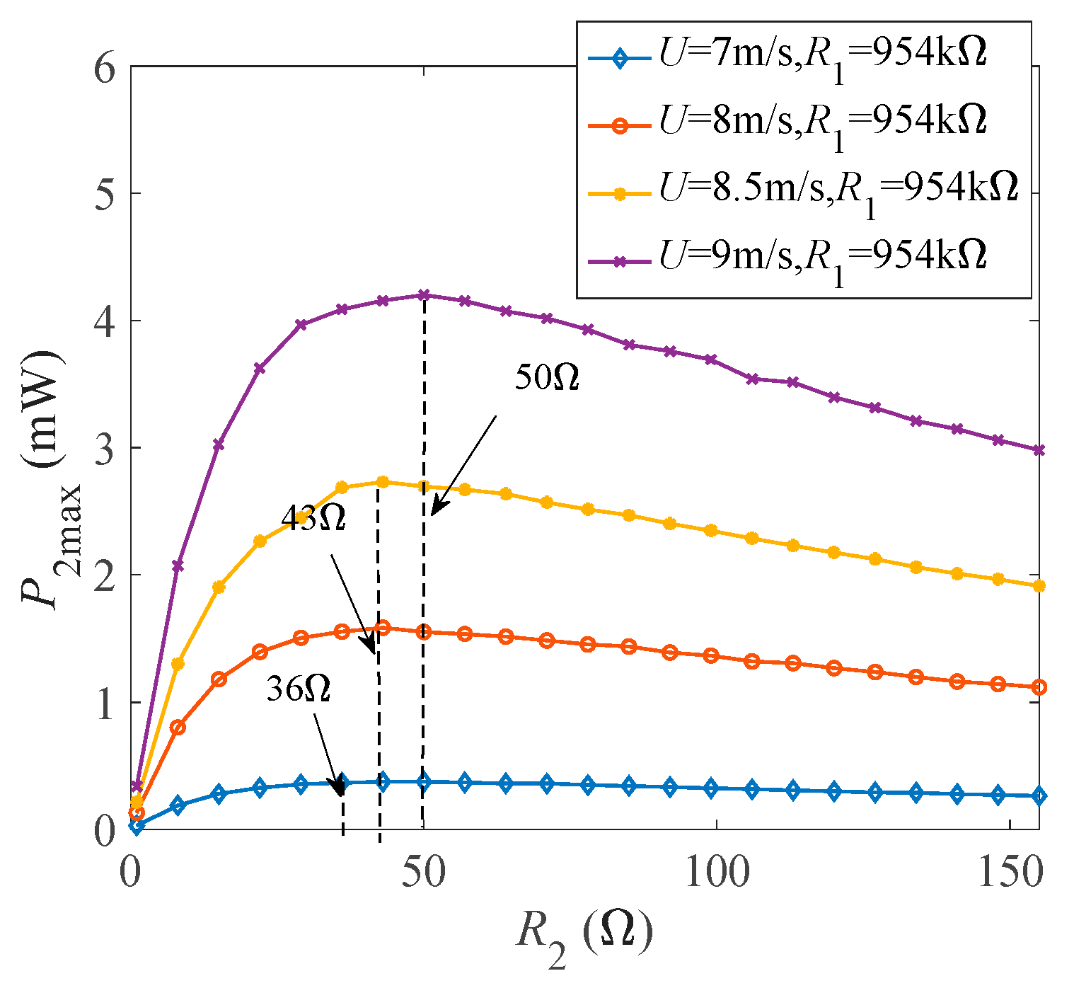 Micromachines 12 00626 g007