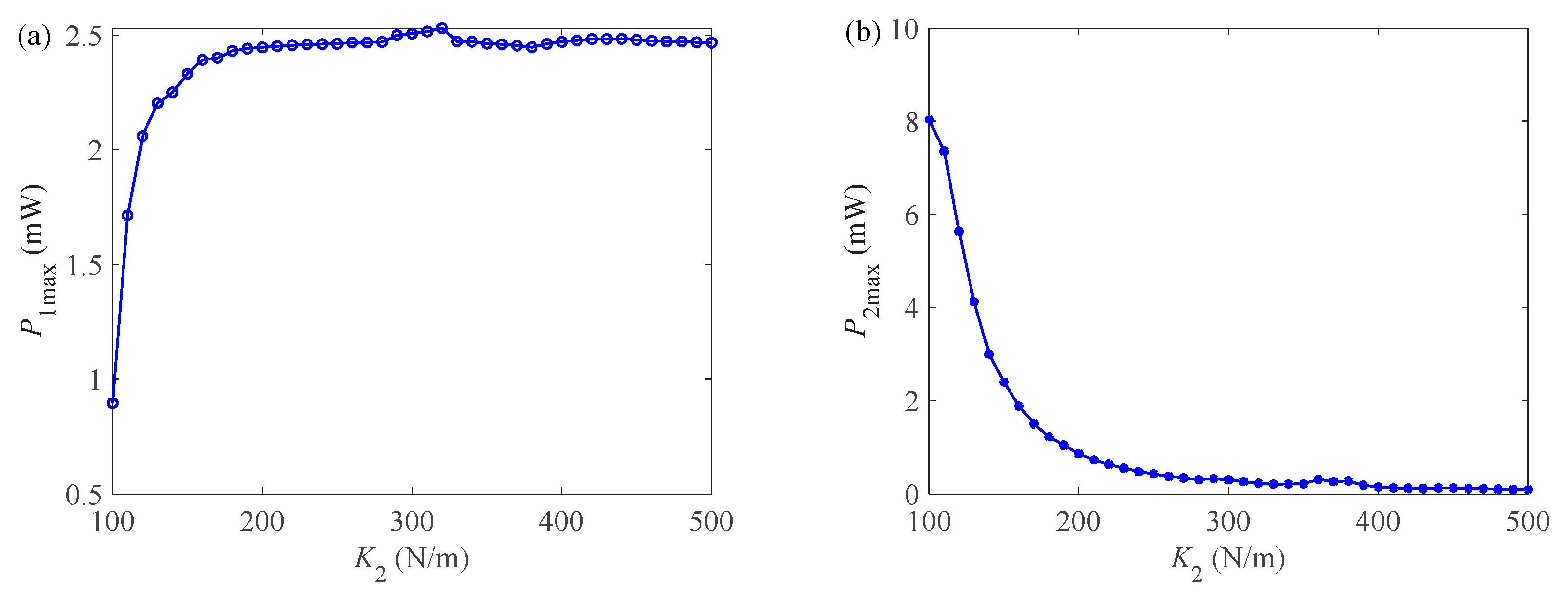 Micromachines 12 00626 g010a