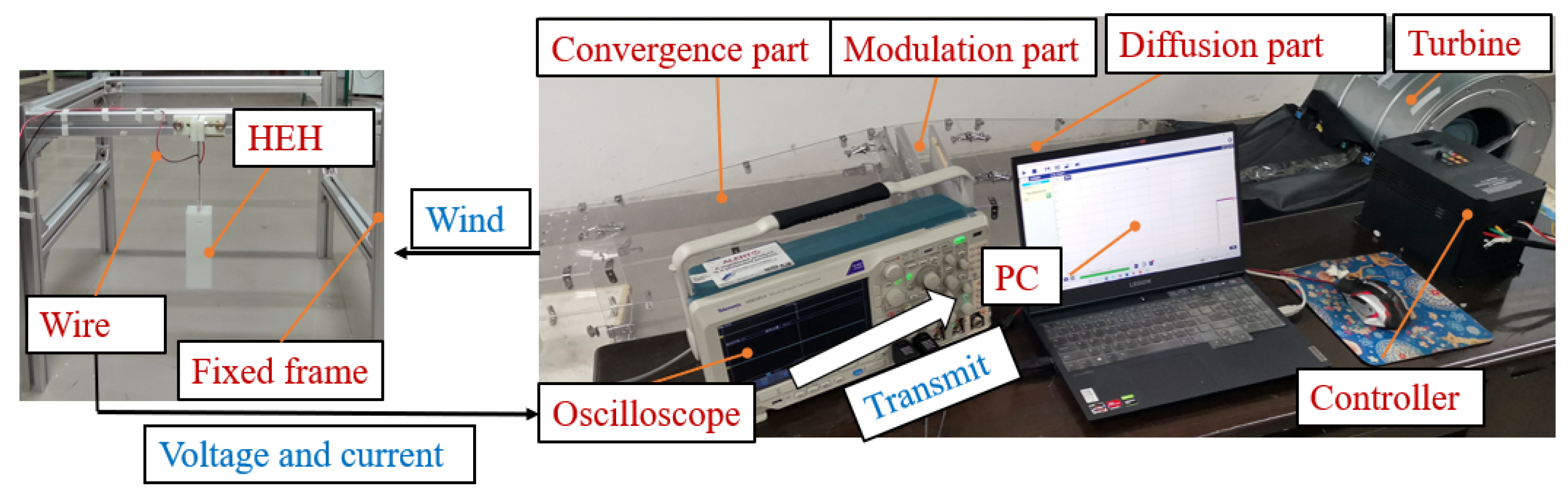 Micromachines 12 00626 g011