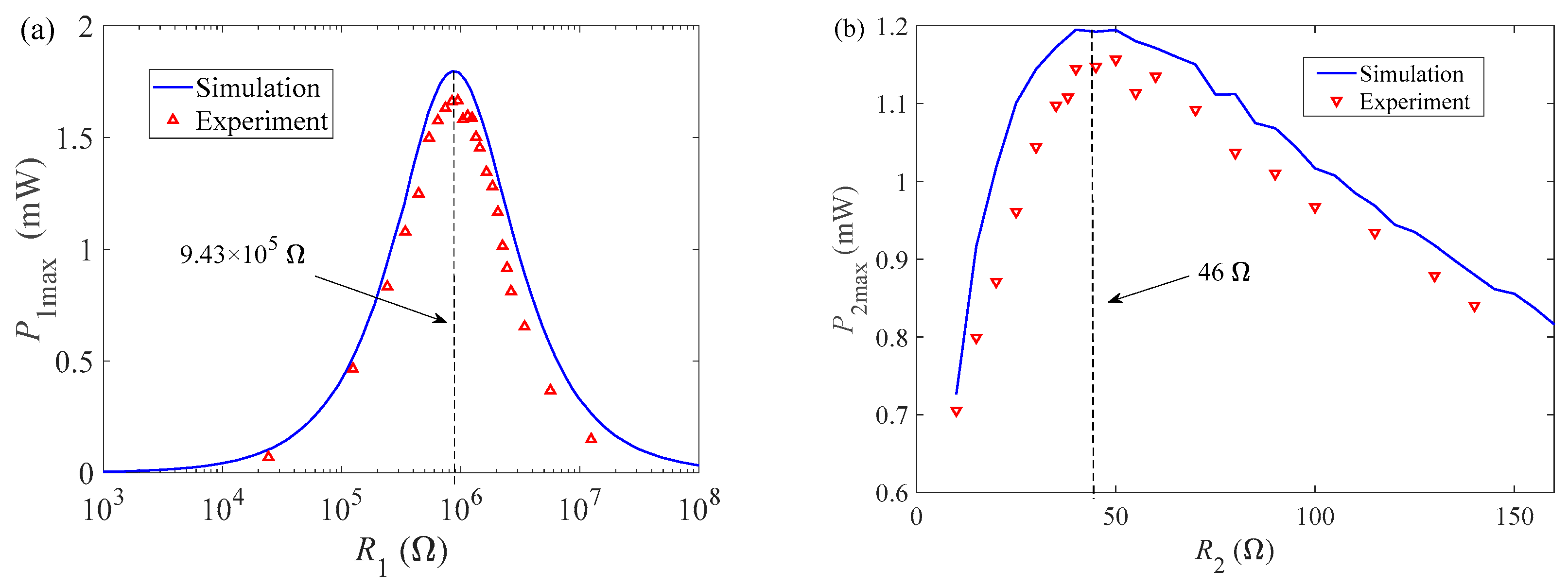 Micromachines 12 00626 g013