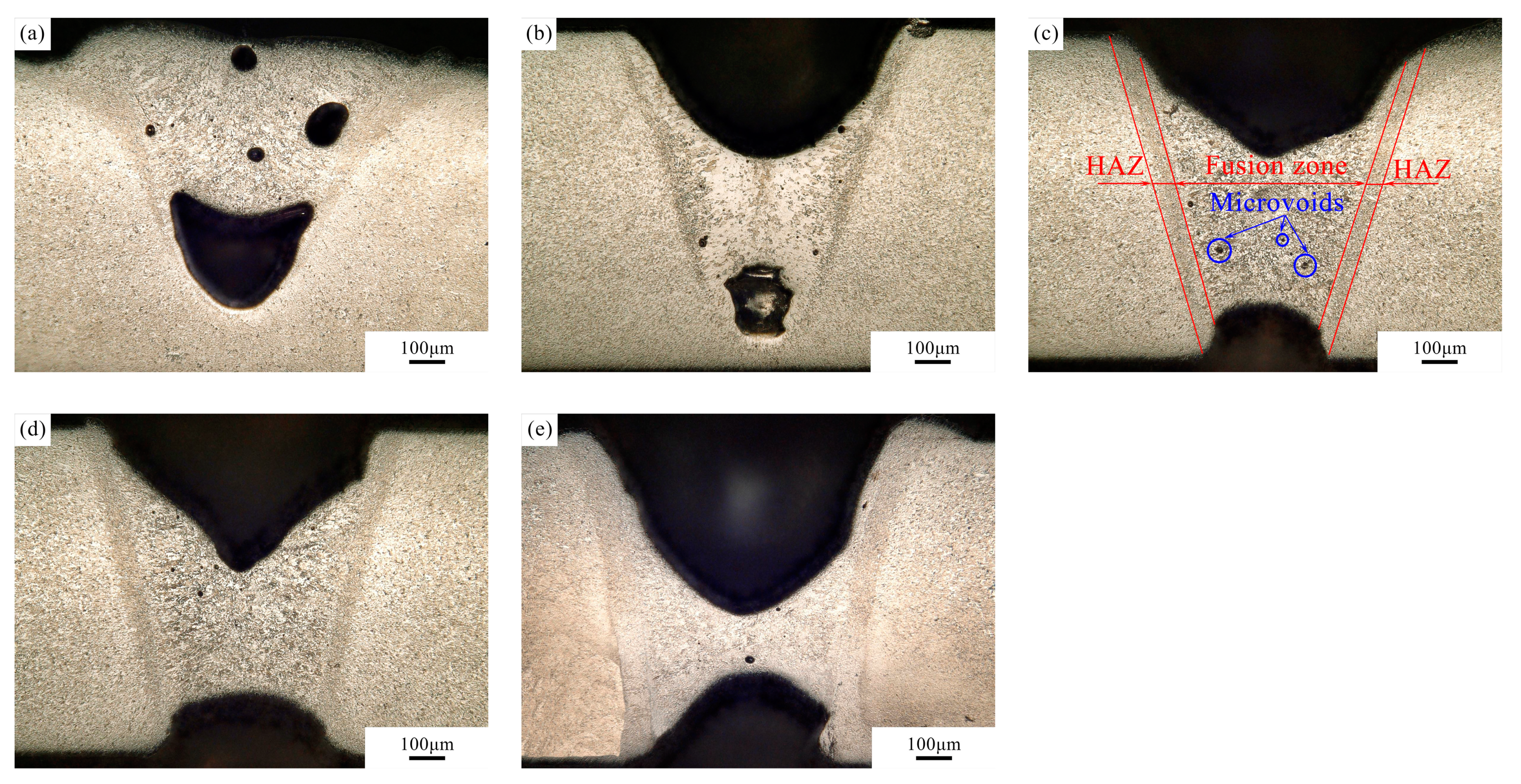 Micromachines 12 00629 g003