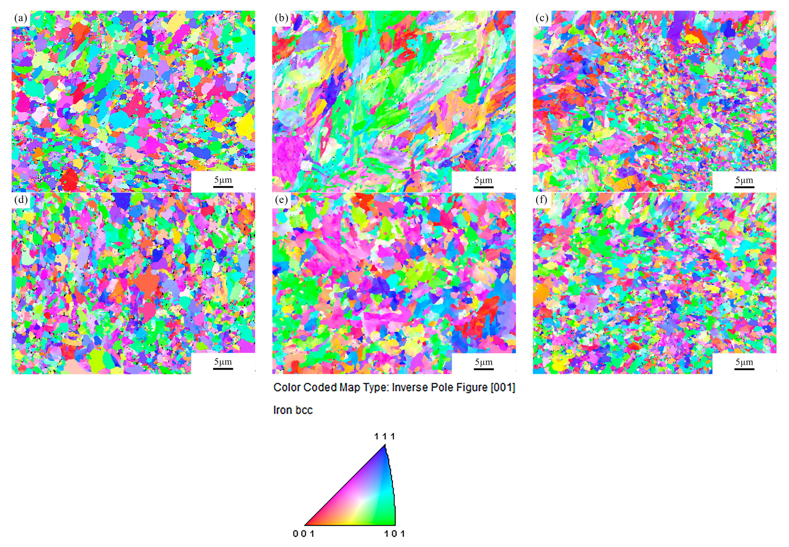 Micromachines 12 00629 g006