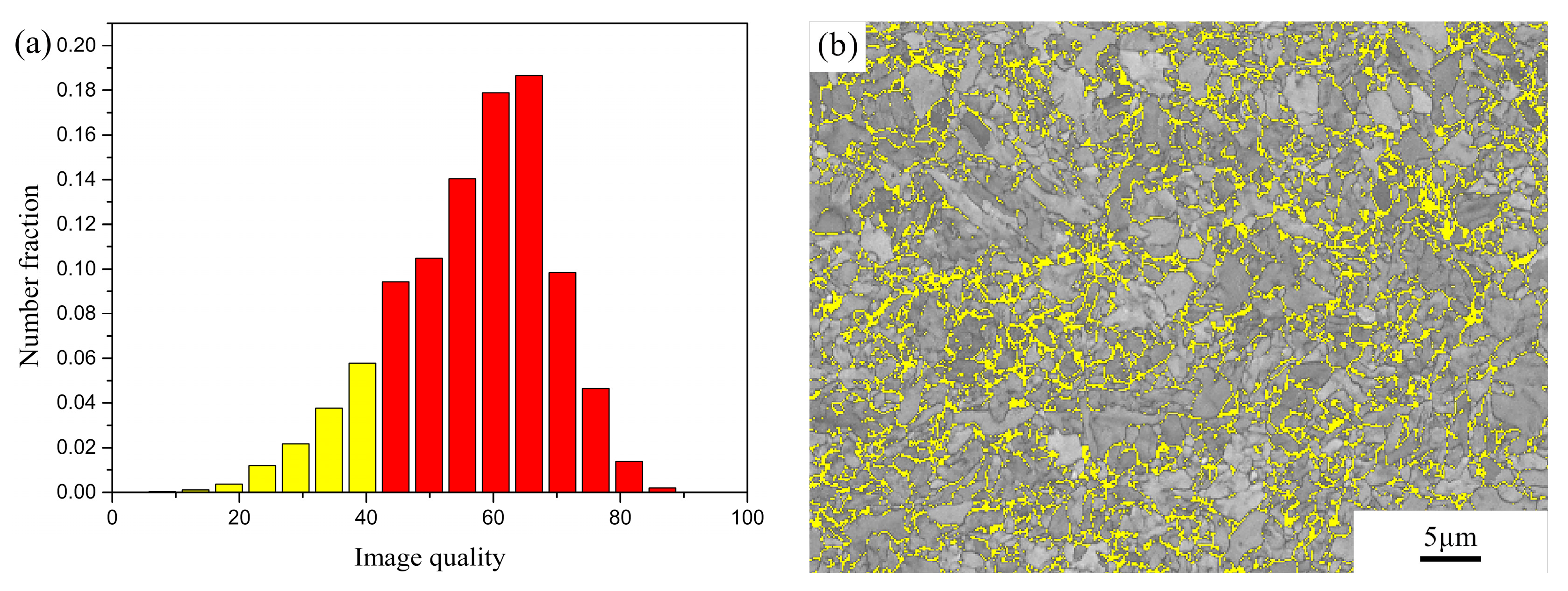 Micromachines 12 00629 g008