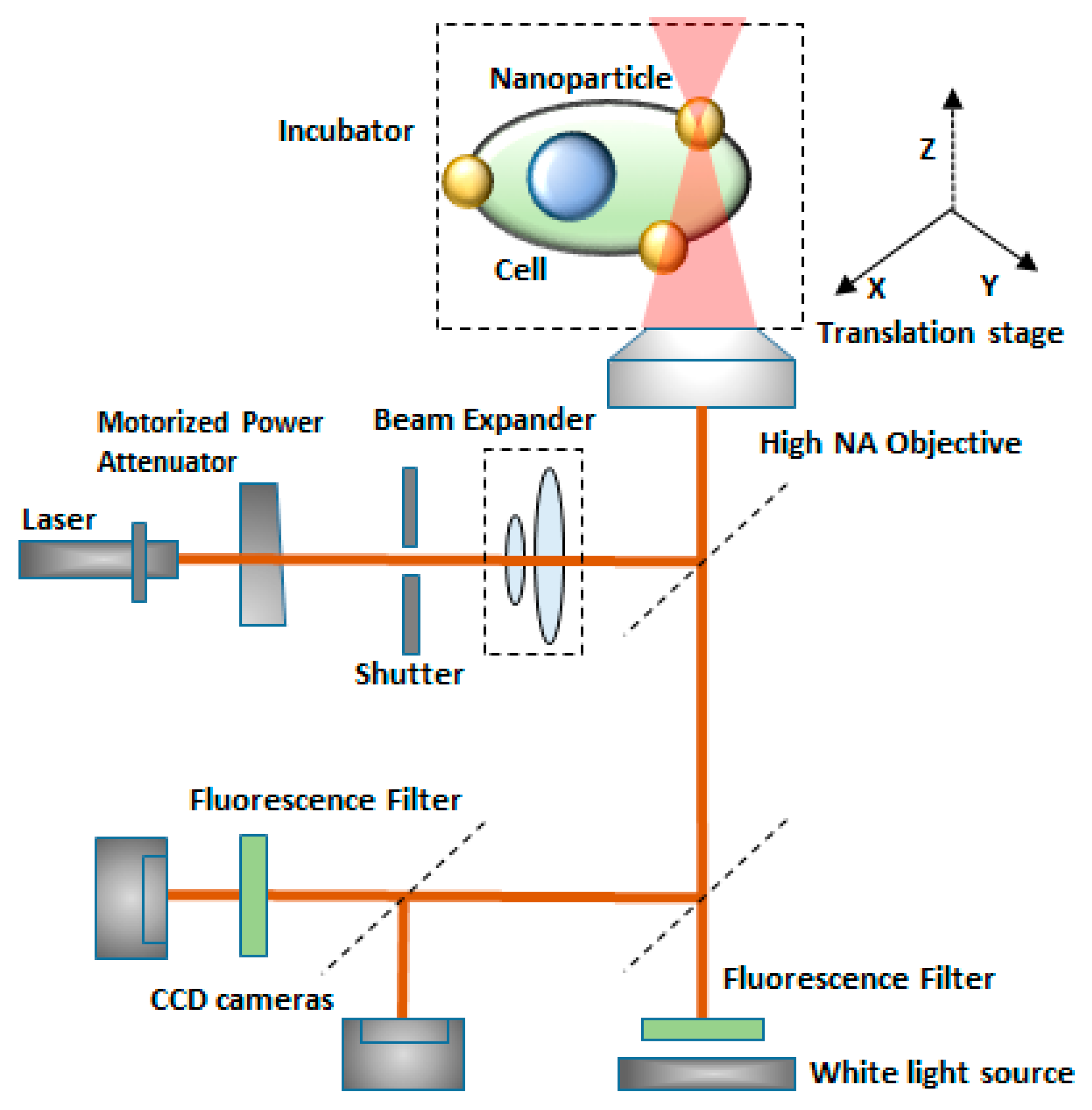 Micromachines 12 00631 g022 Micromachines 12 00631 g022