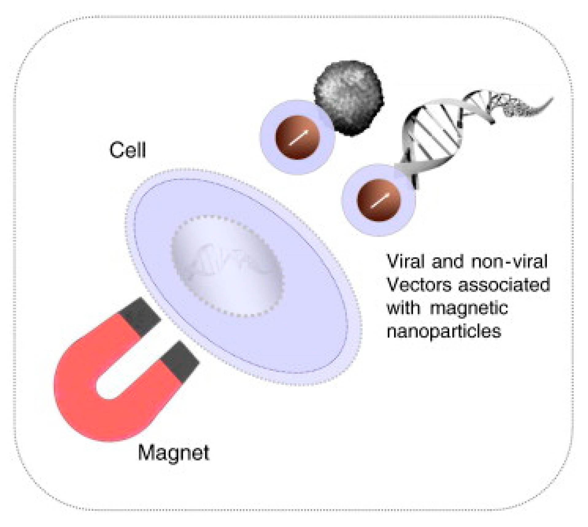 Micromachines 12 00631 g024 Micromachines 12 00631 g024