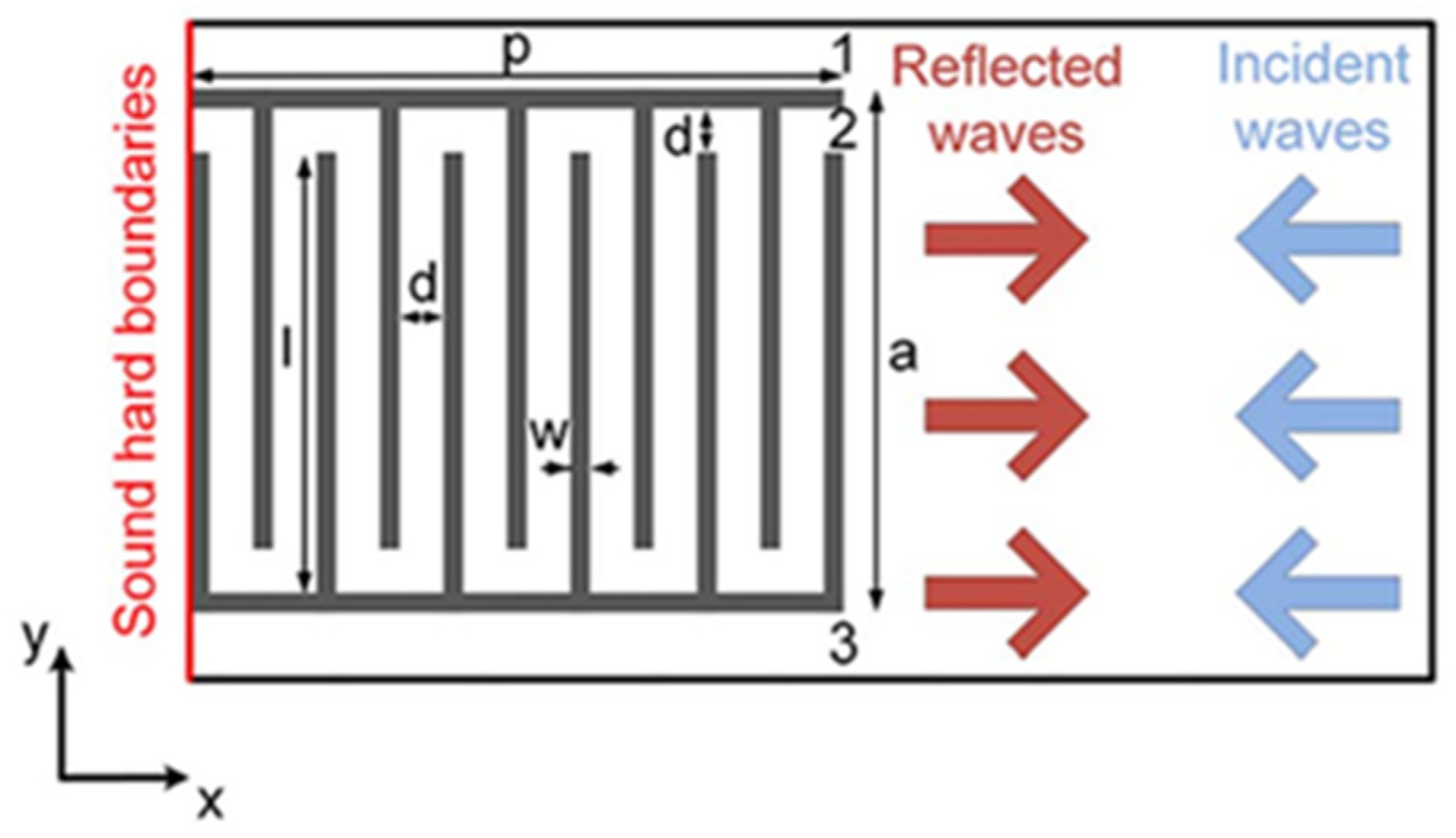 Micromachines 12 00634 g006 Micromachines 12 00634 g006