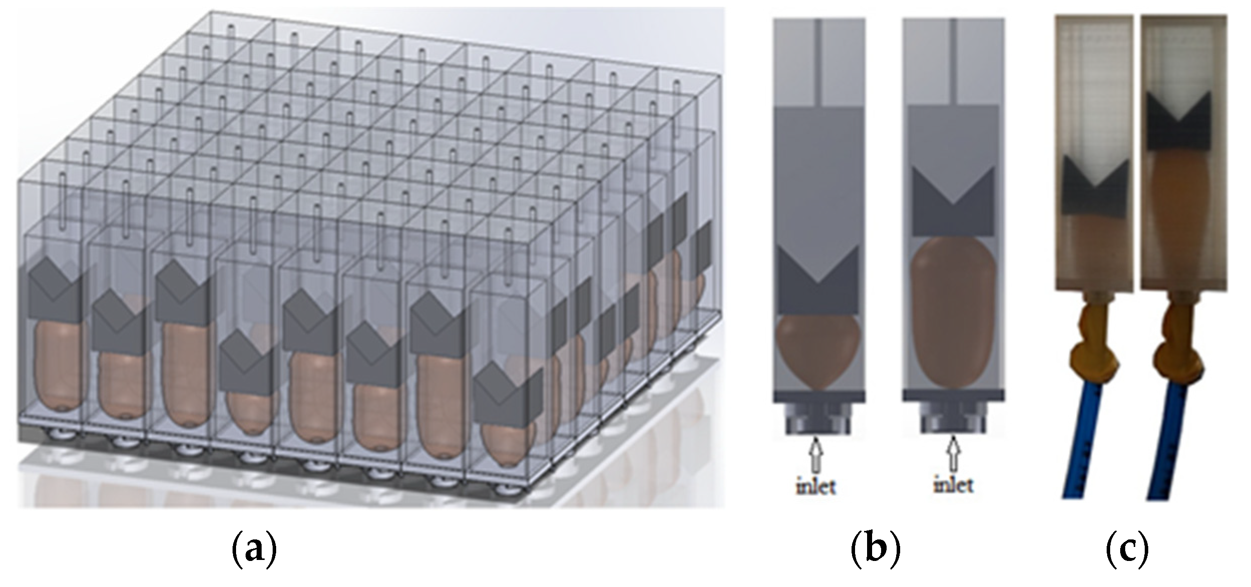 Micromachines 12 00634 g010 Micromachines 12 00634 g010