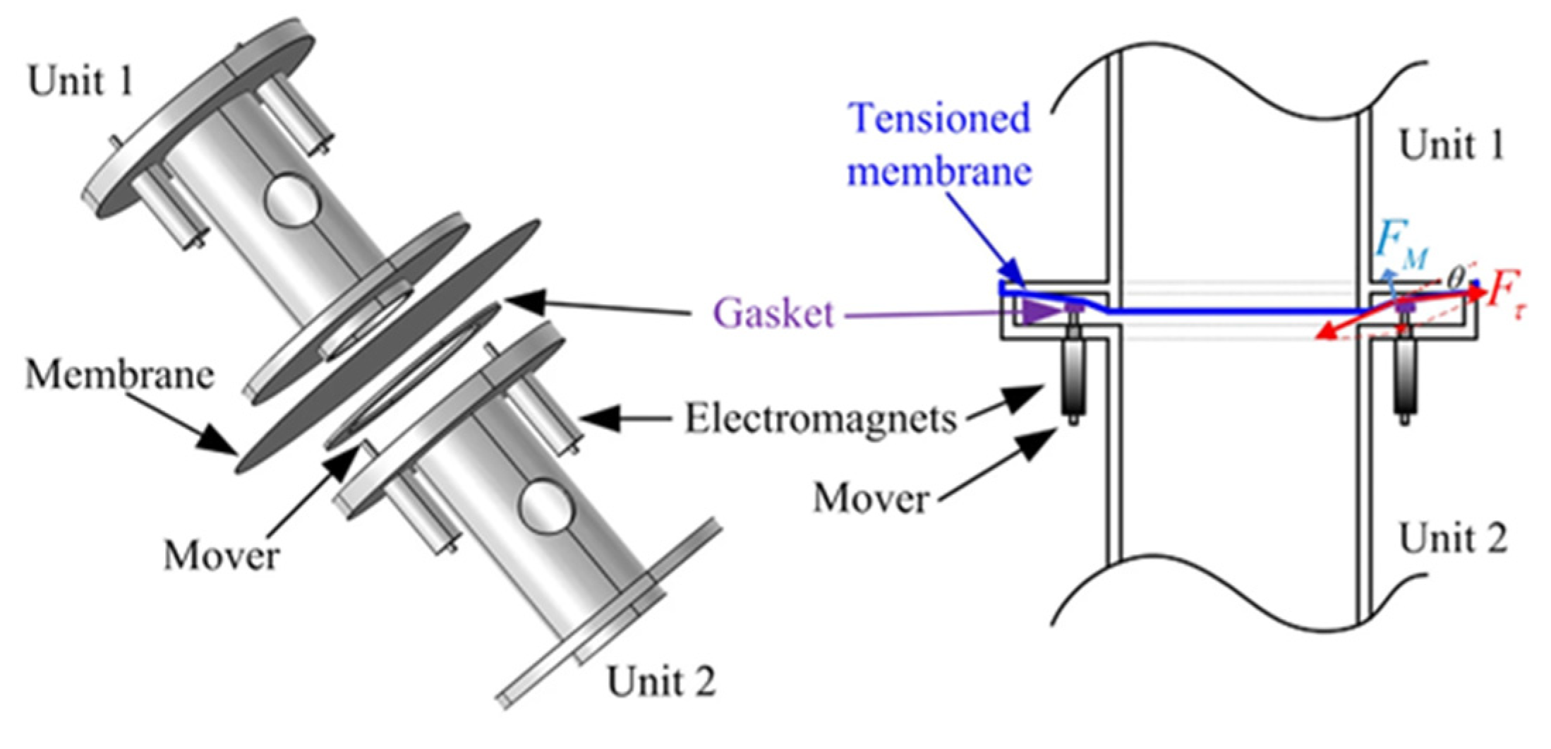 Micromachines 12 00634 g011 Micromachines 12 00634 g011