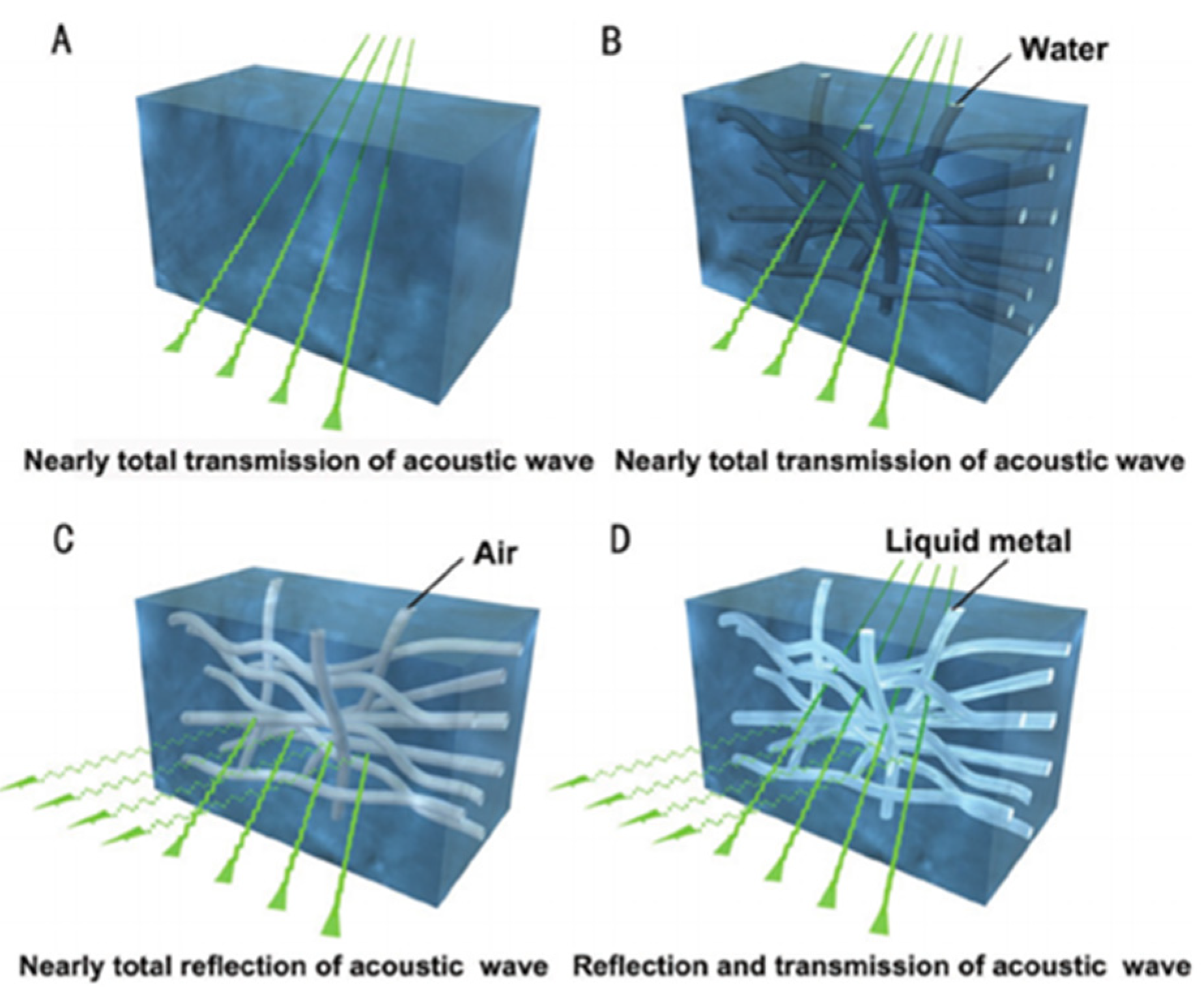 Micromachines 12 00634 g012 Micromachines 12 00634 g012