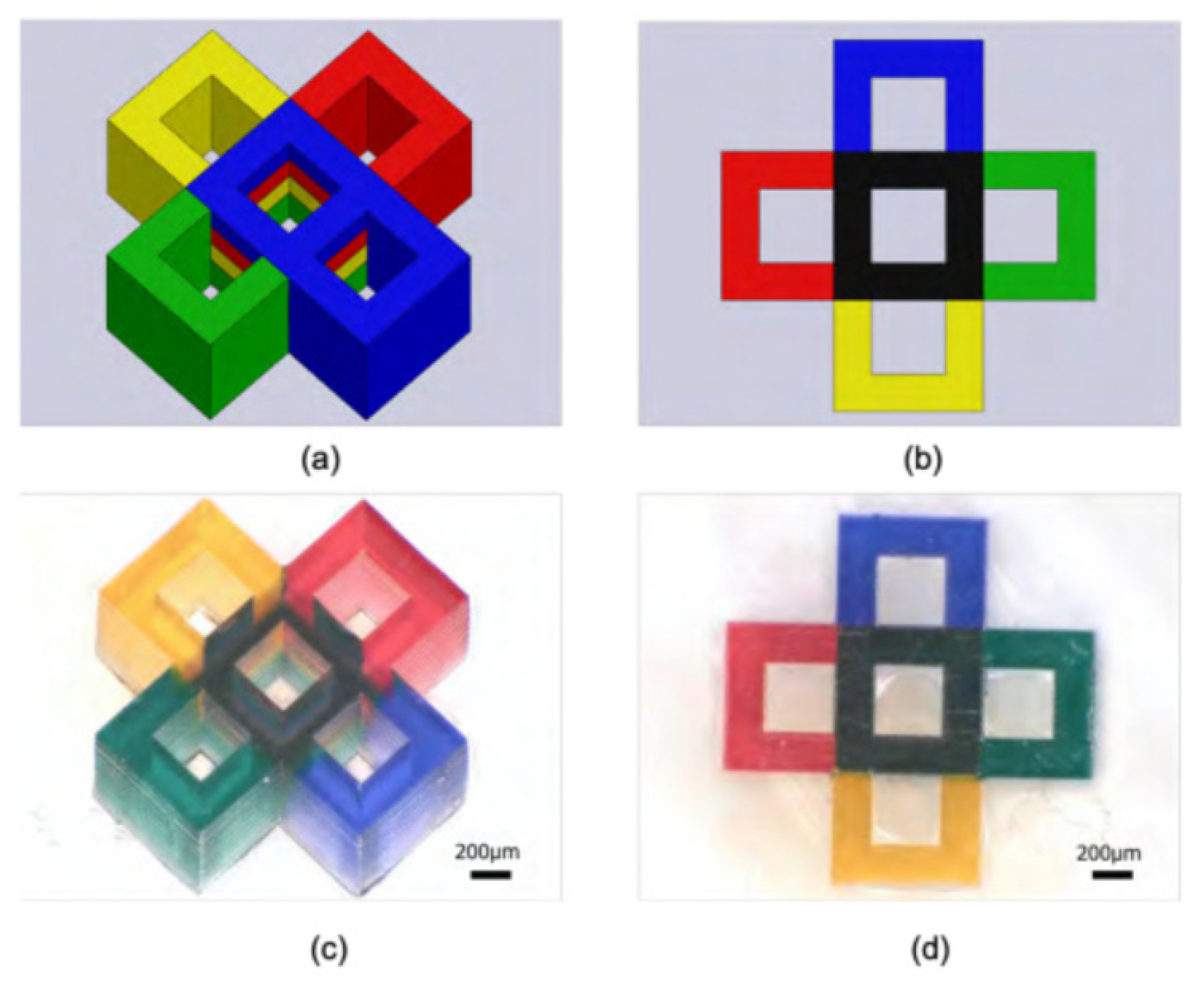 Micromachines 12 00634 g016 Micromachines 12 00634 g016