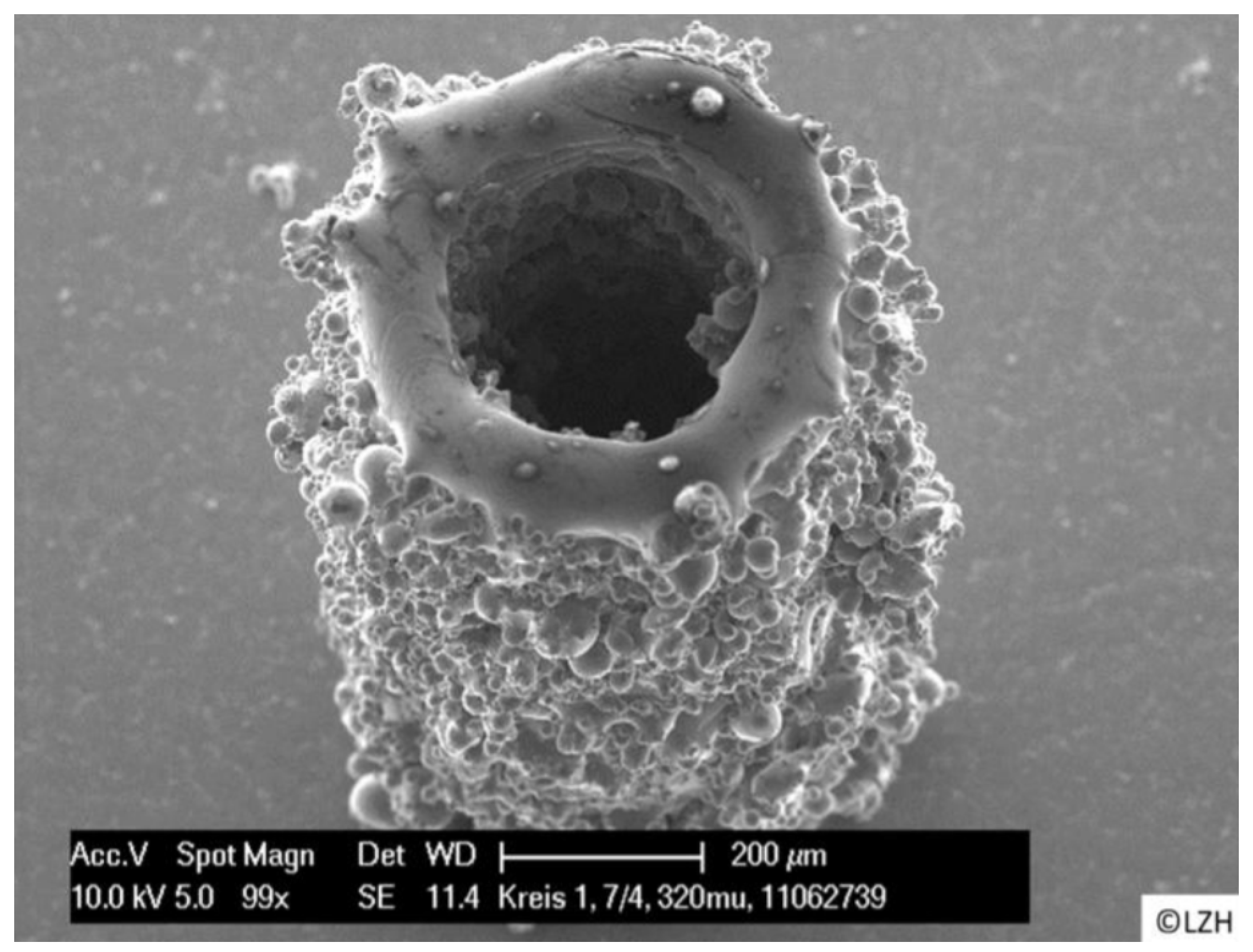 Micromachines 12 00634 g028 Micromachines 12 00634 g028