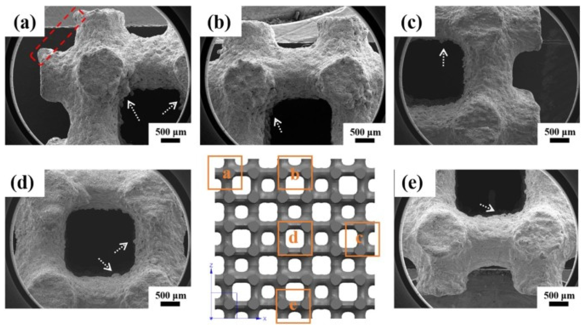 Micromachines 12 00634 g029 Micromachines 12 00634 g029