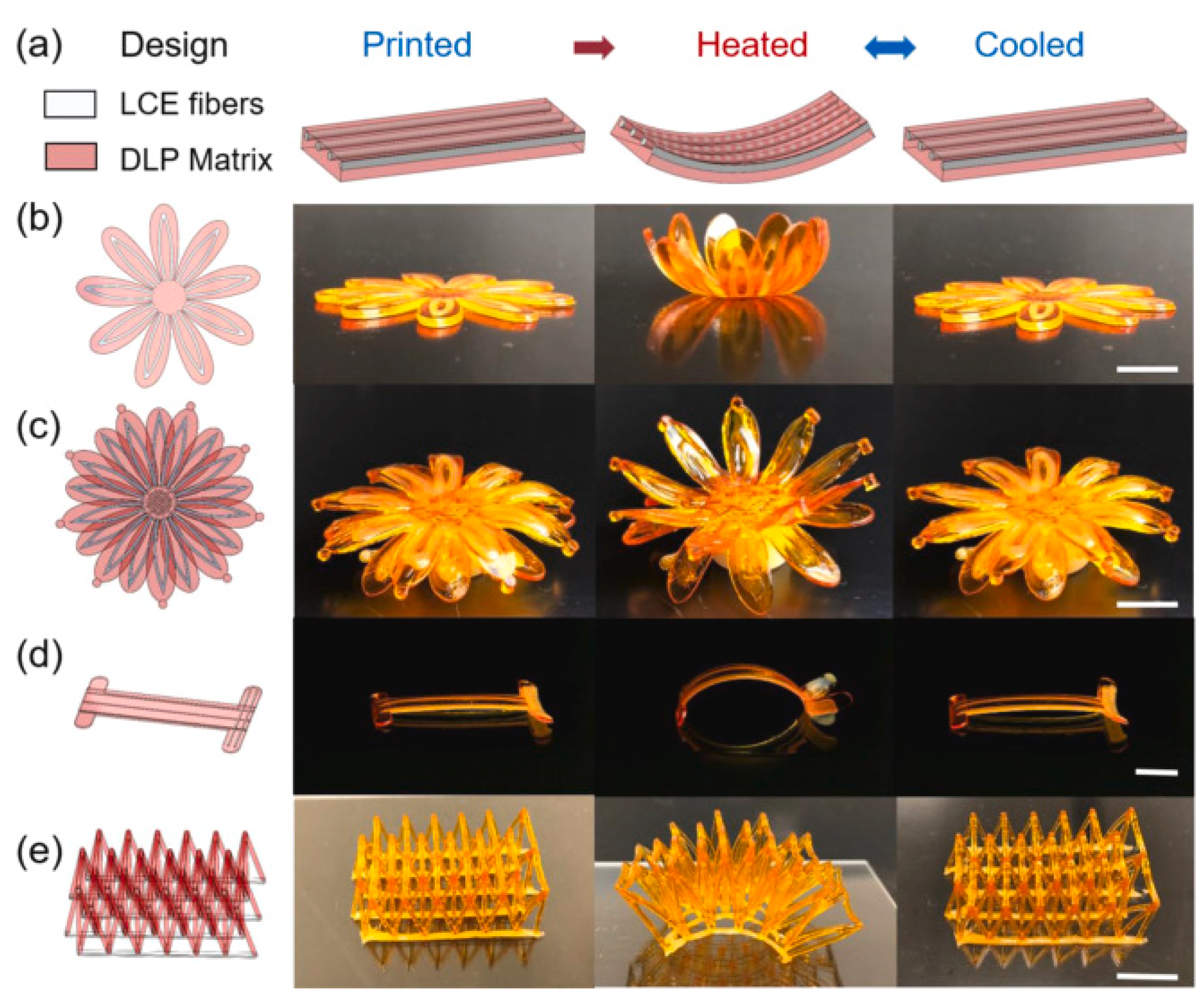 Micromachines 12 00634 g041 Micromachines 12 00634 g041