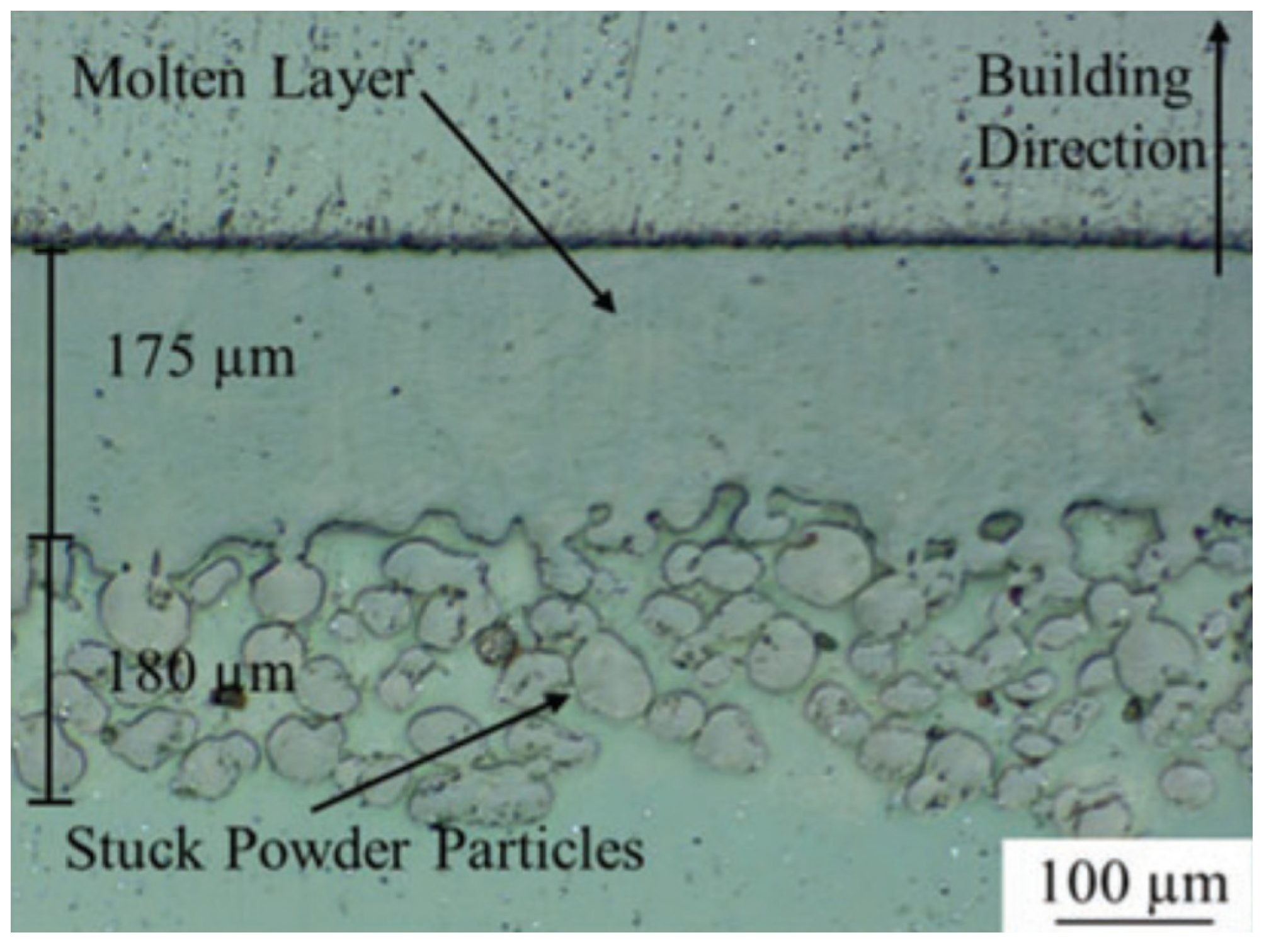 Micromachines 12 00634 g043 Micromachines 12 00634 g043