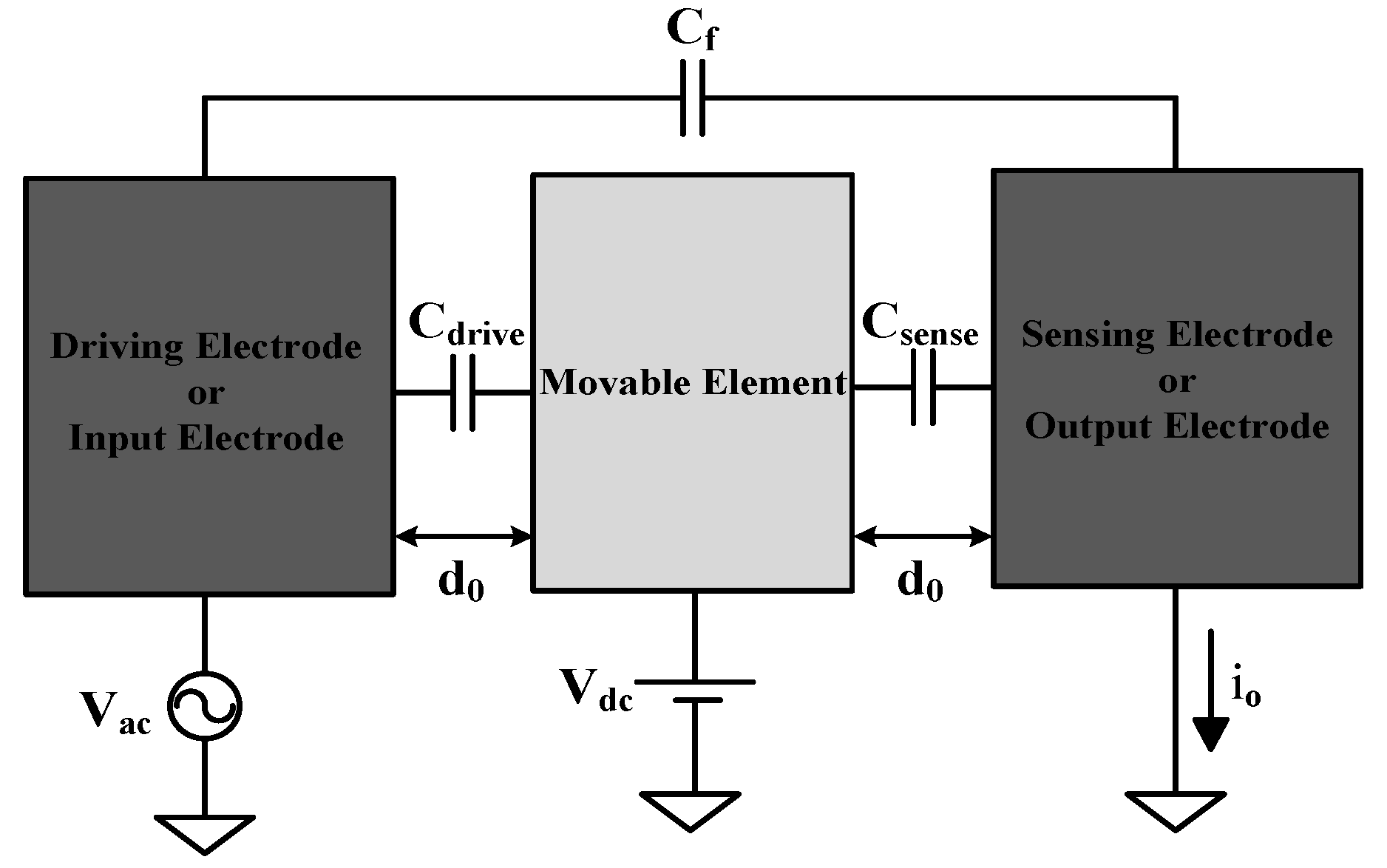 Micromachines 12 00635 g005